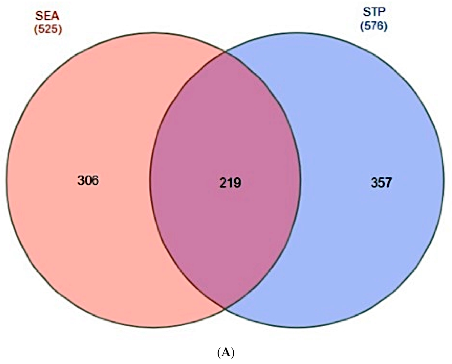 Processes 09 01106 g003a