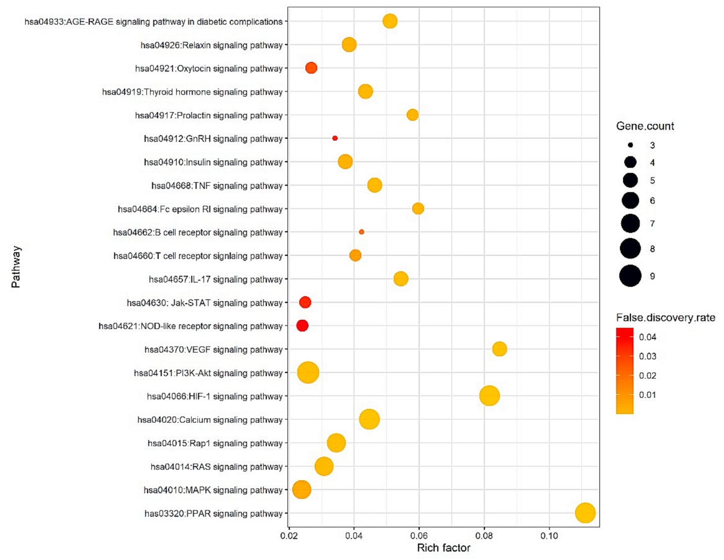 Processes 09 01106 g005
