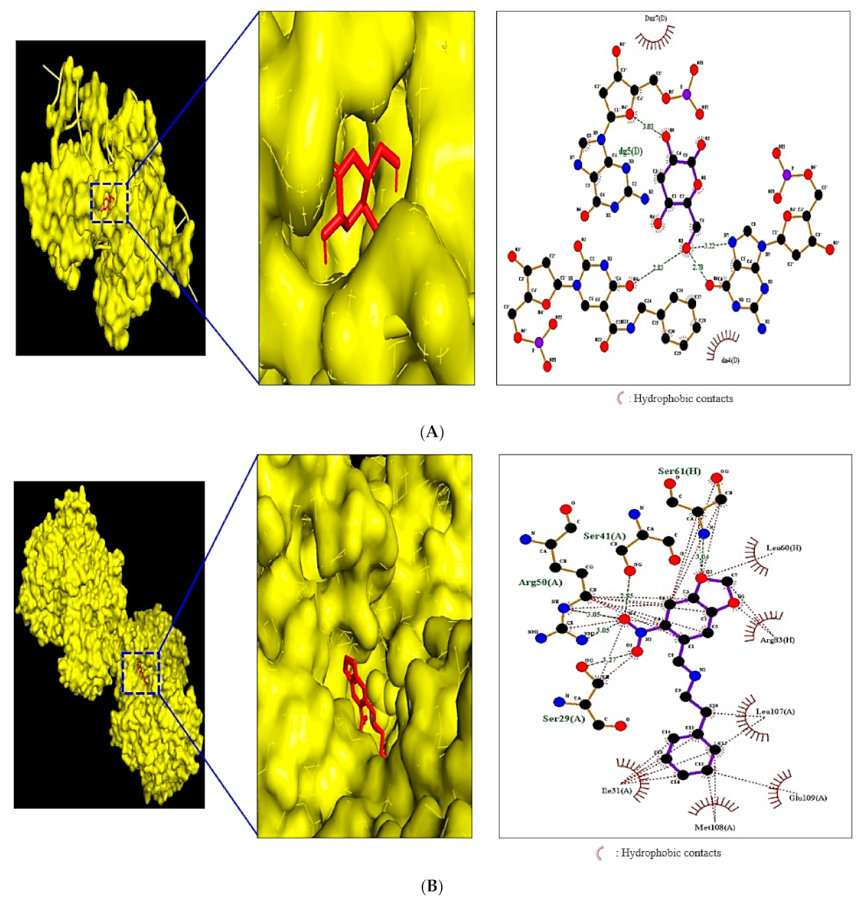 Processes 09 01106 g008a