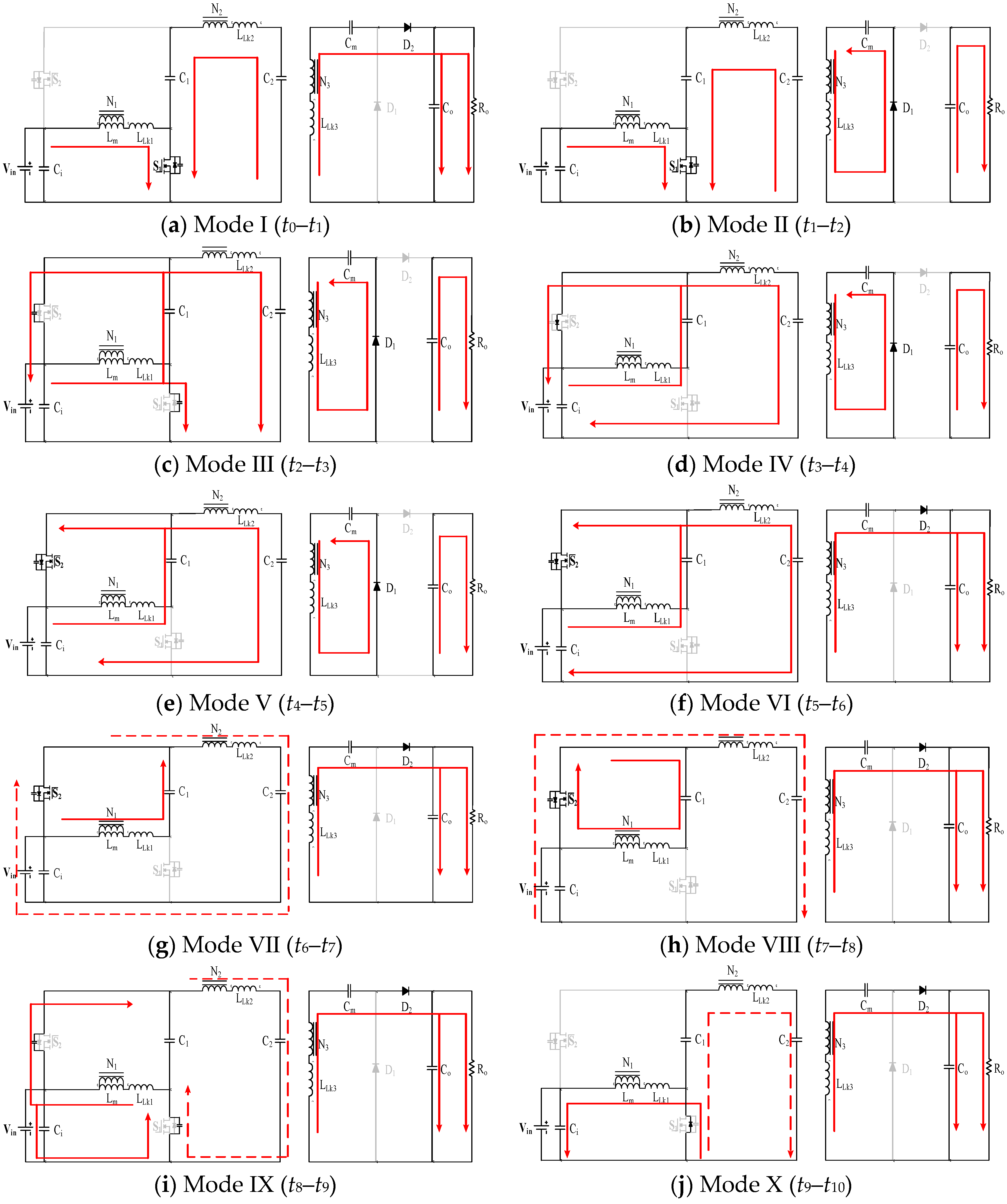 Processes 09 01112 g005