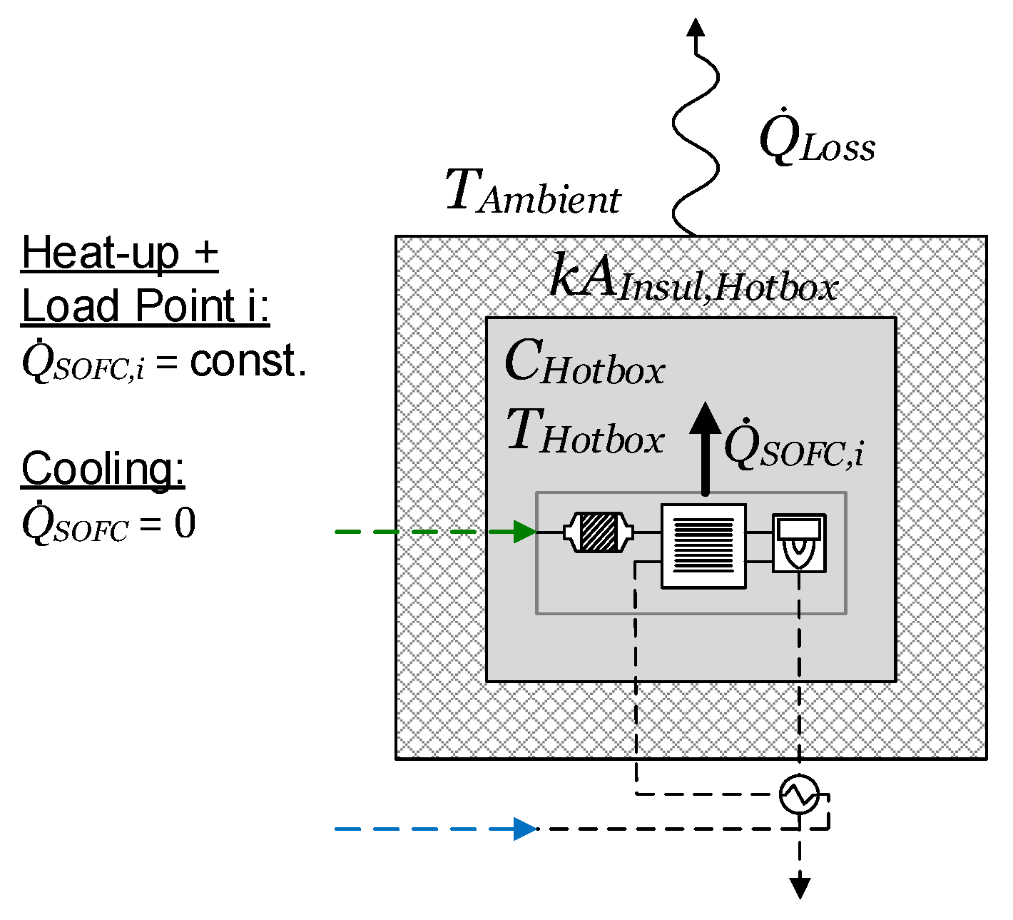 Processes 09 01113 g011 Processes 09 01113 g011