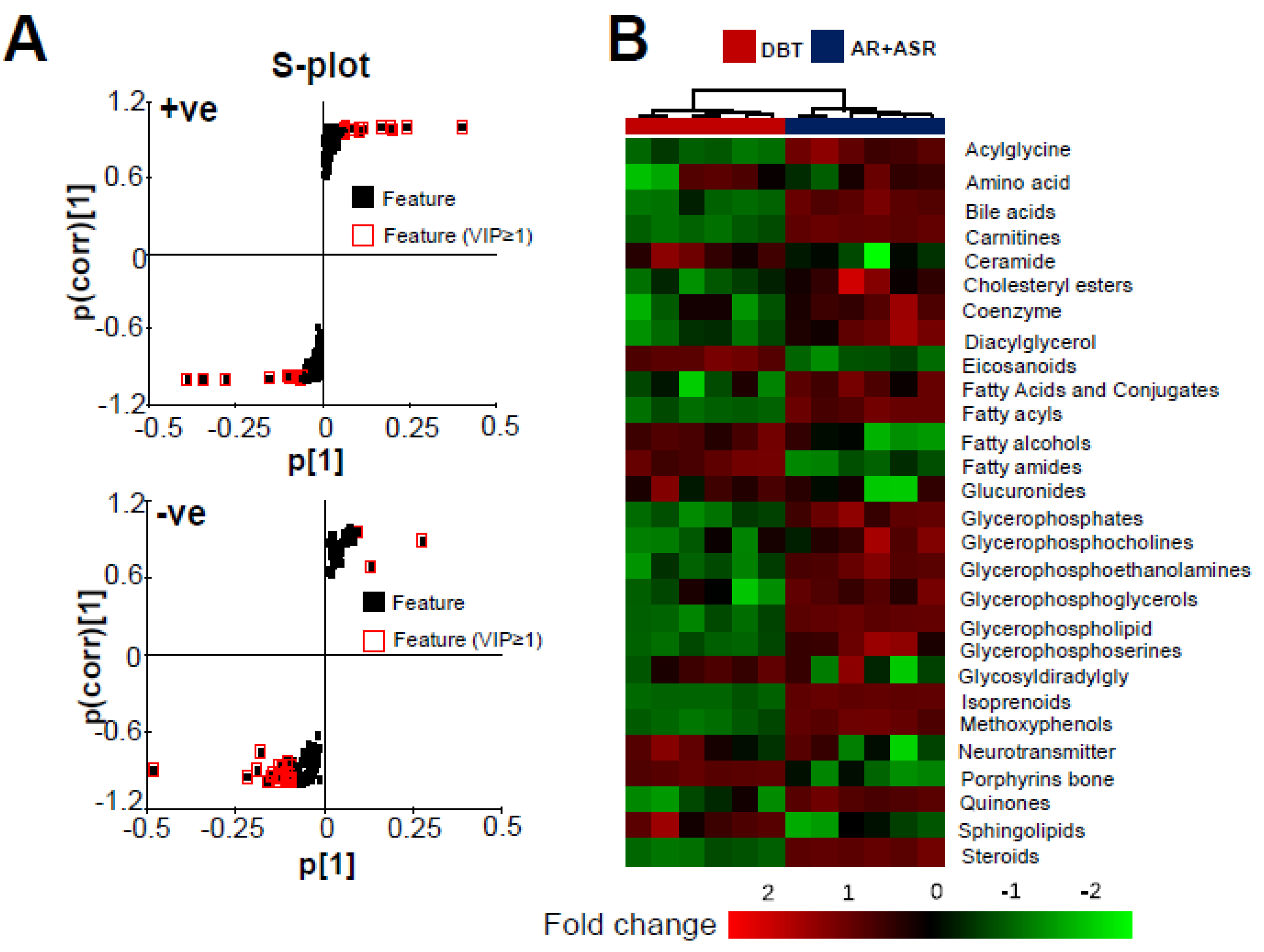 Processes 09 01119 g007