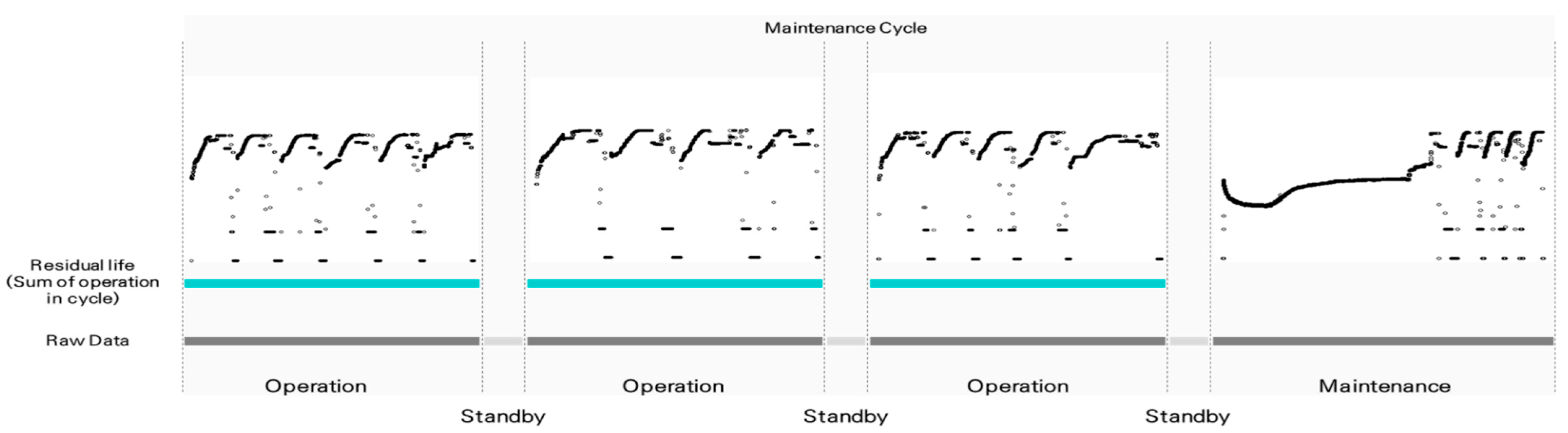 Processes 09 01121 g003
