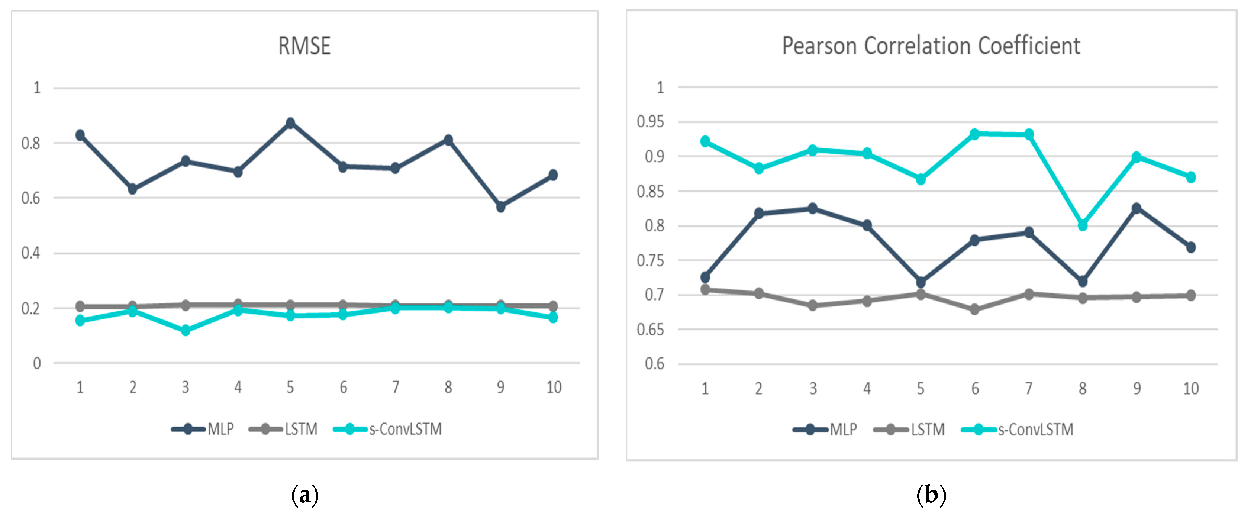 Processes 09 01121 g011