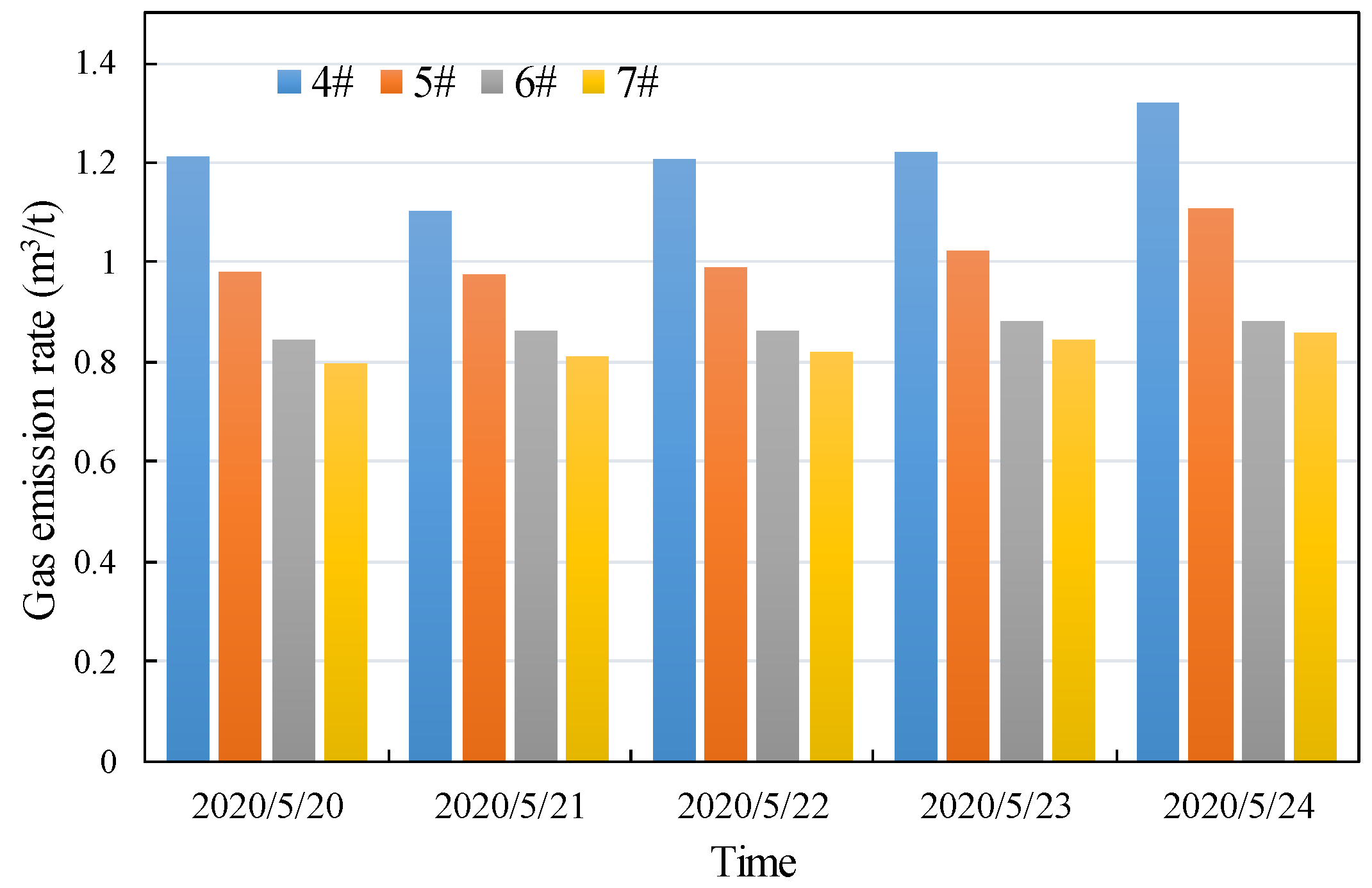 Processes 09 01147 g003 Processes 09 01147 g003