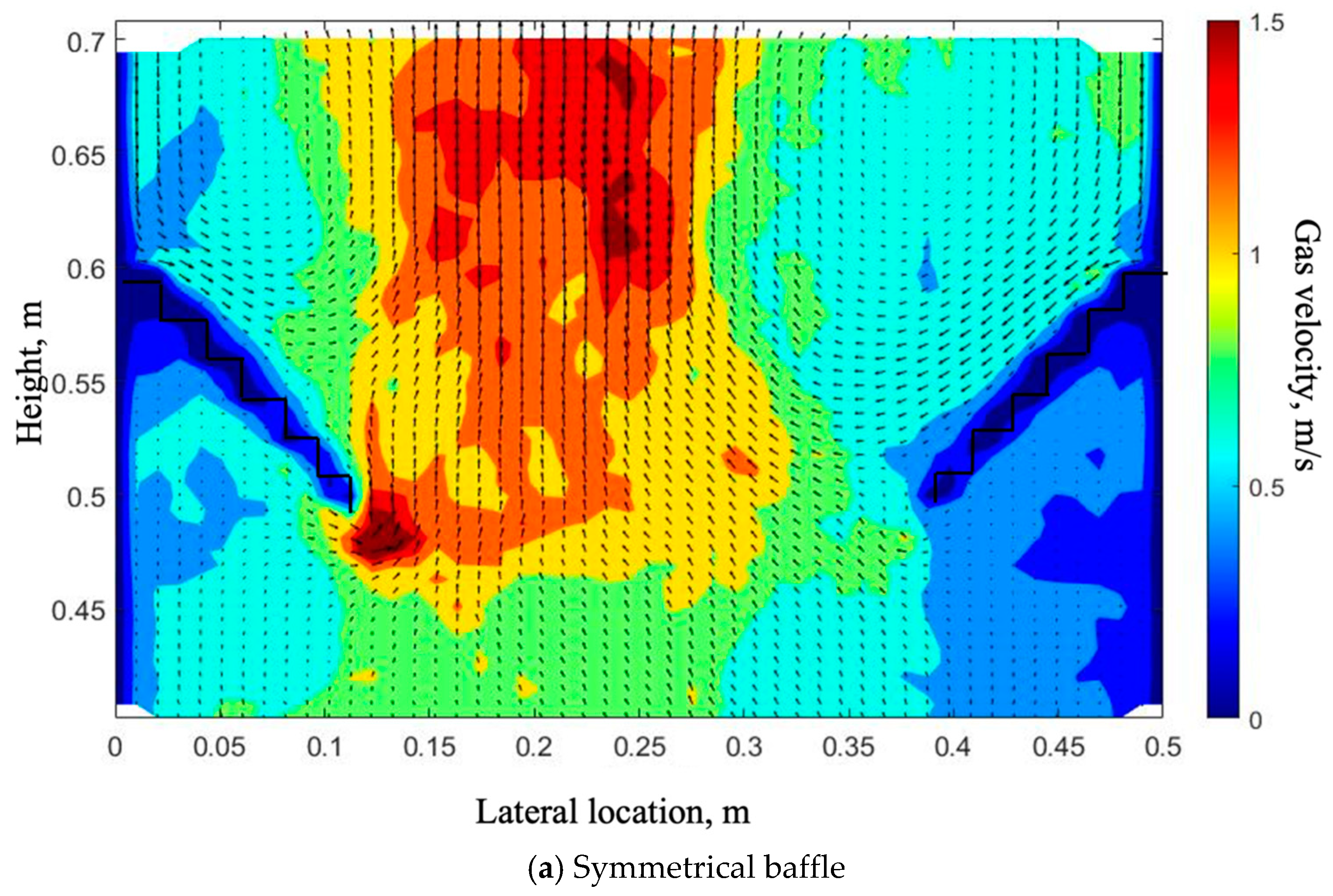 Processes 09 01150 g011a