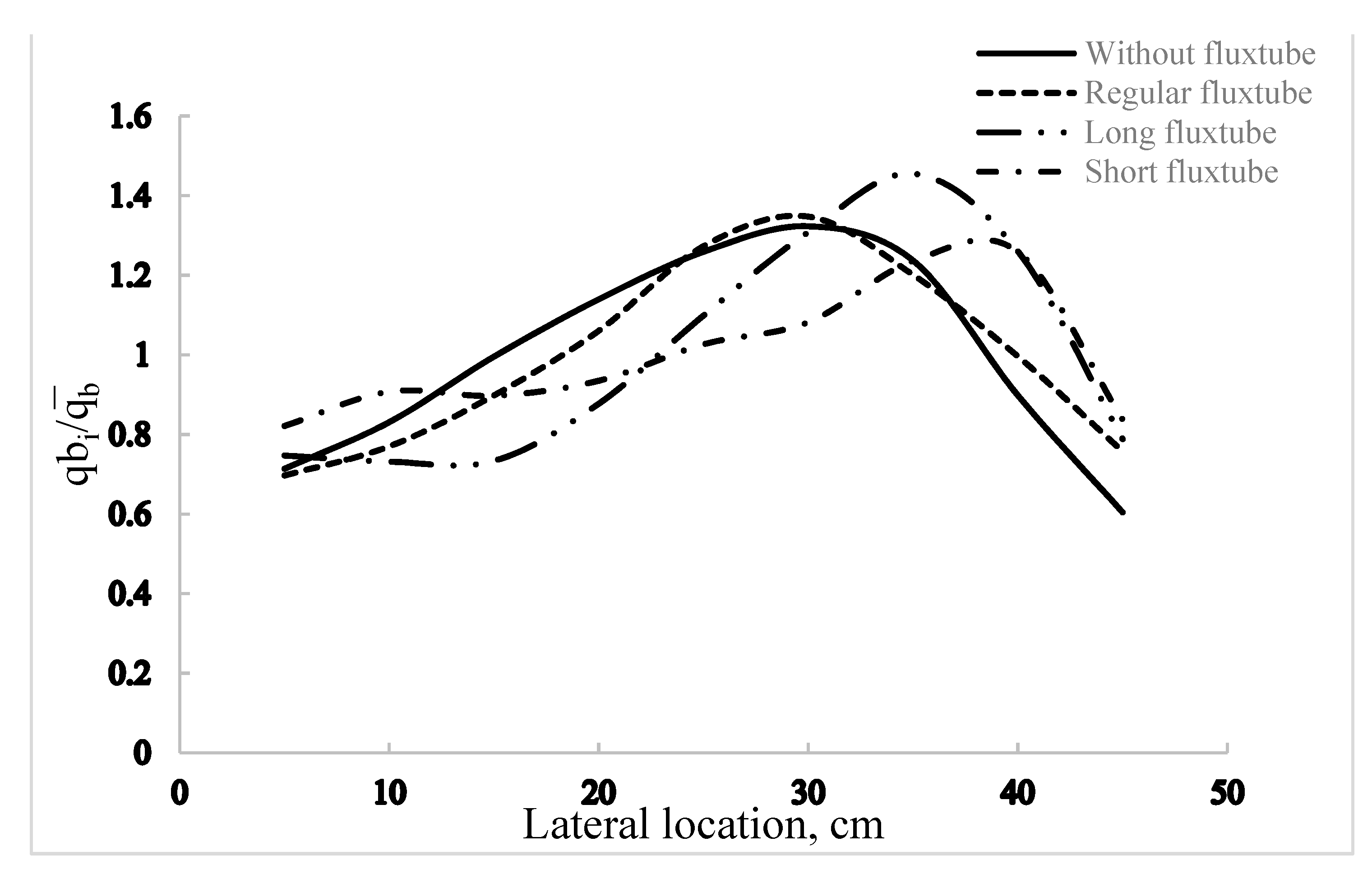 Processes 09 01150 g012