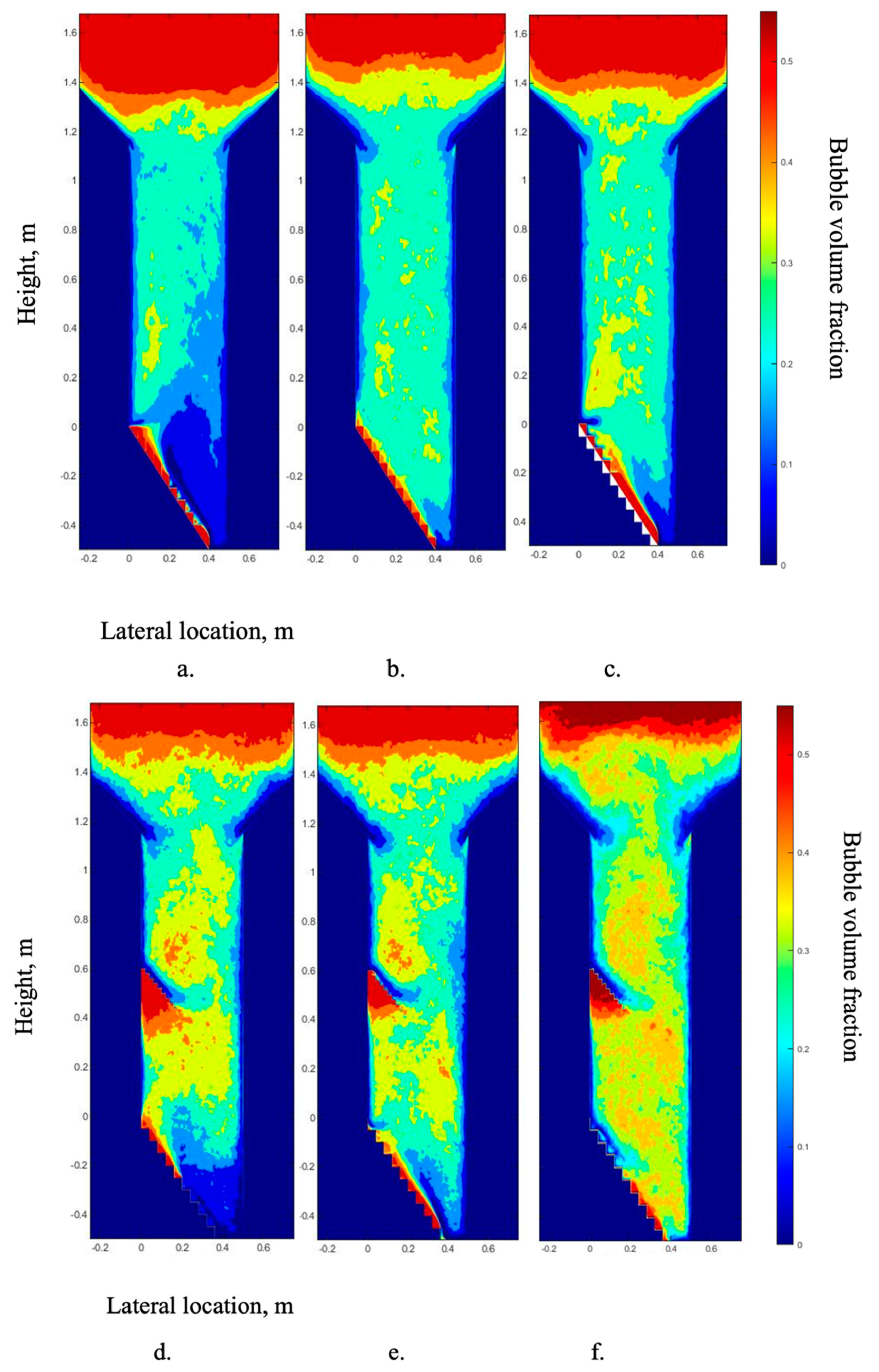 Processes 09 01150 g019a