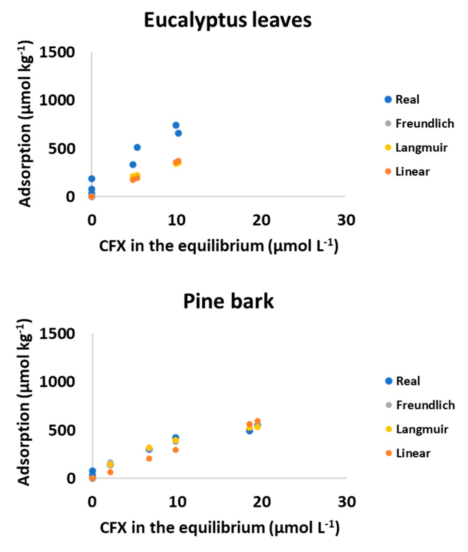 Processes 09 01151 g002a