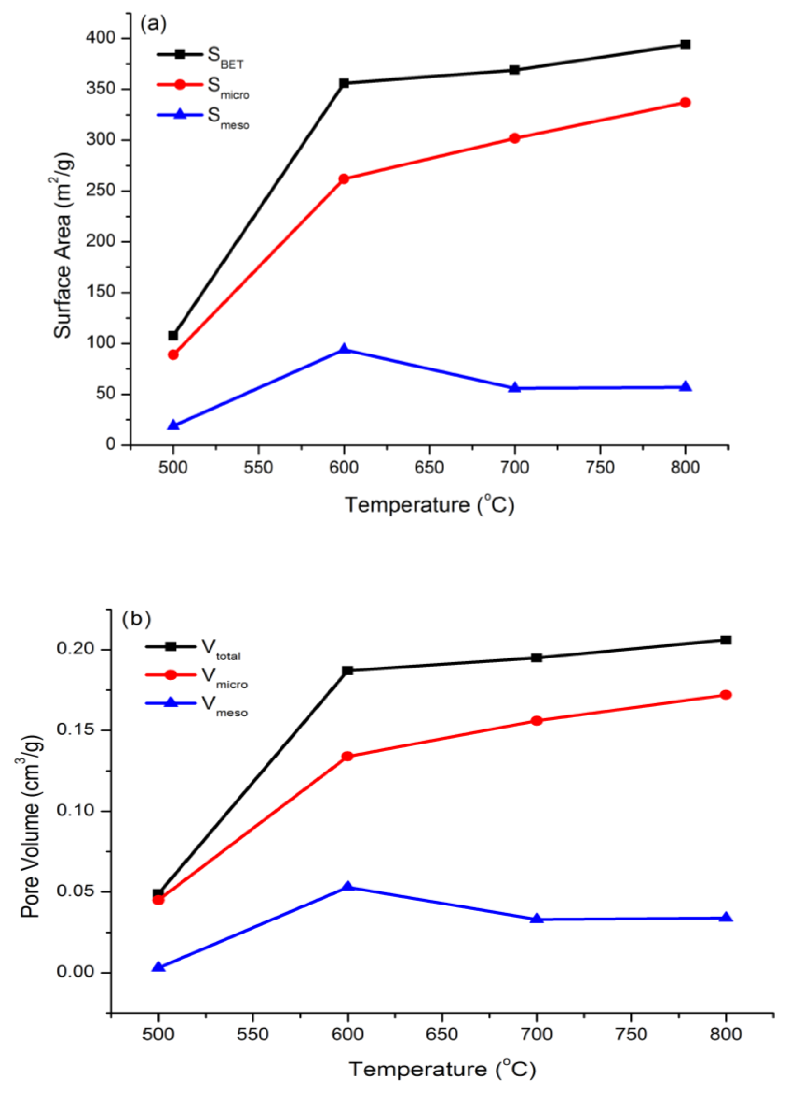 Processes 09 01161 g005 Processes 09 01161 g005