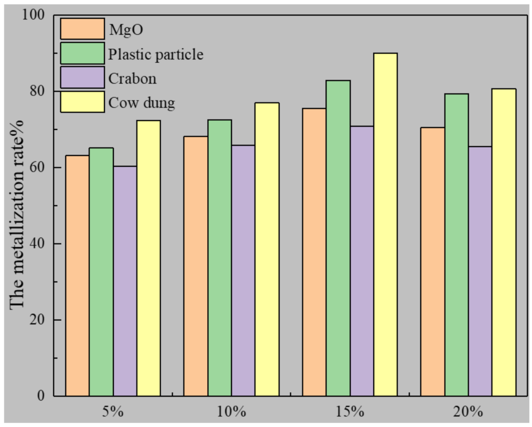 Processes 09 01175 g004