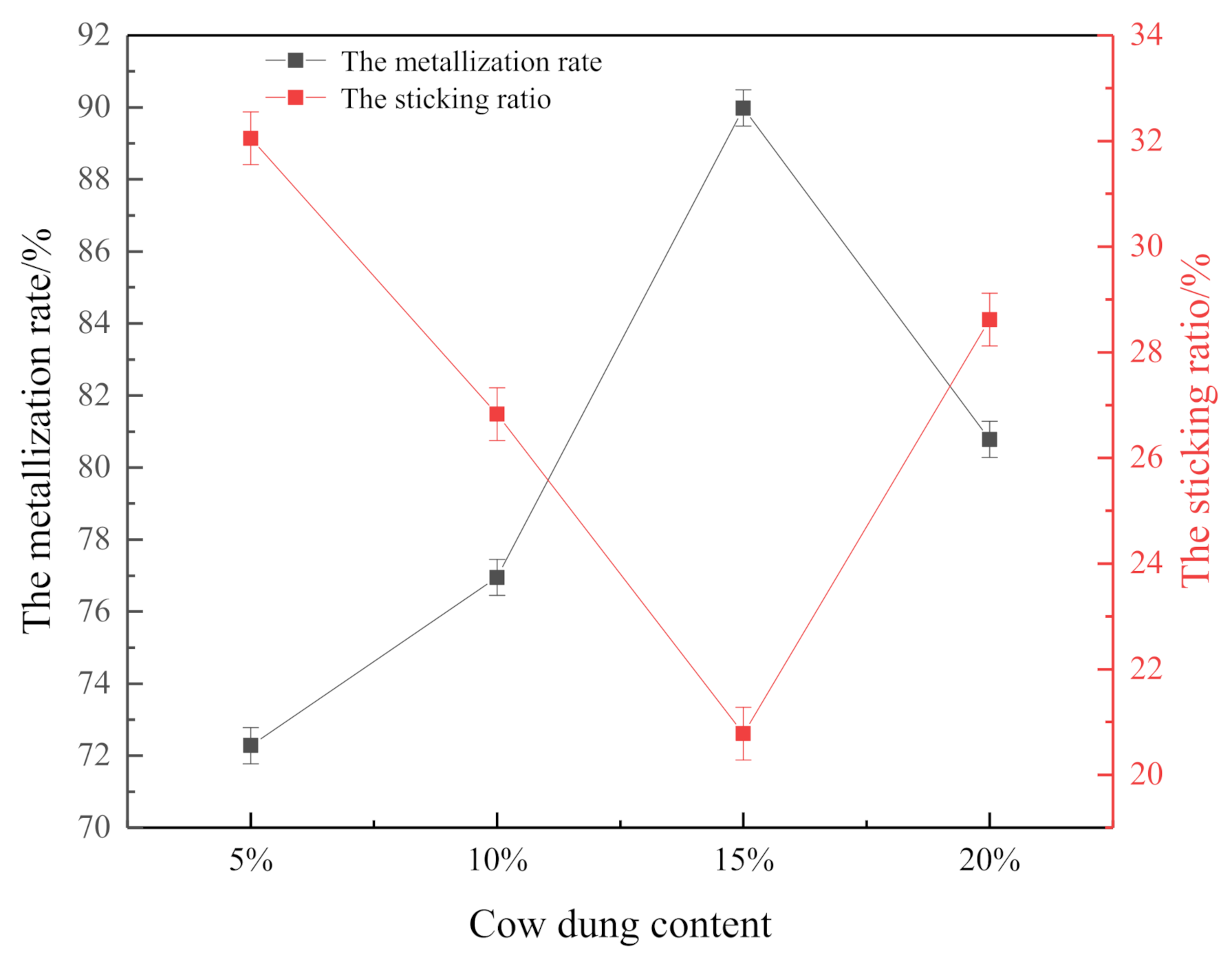 Processes 09 01175 g006