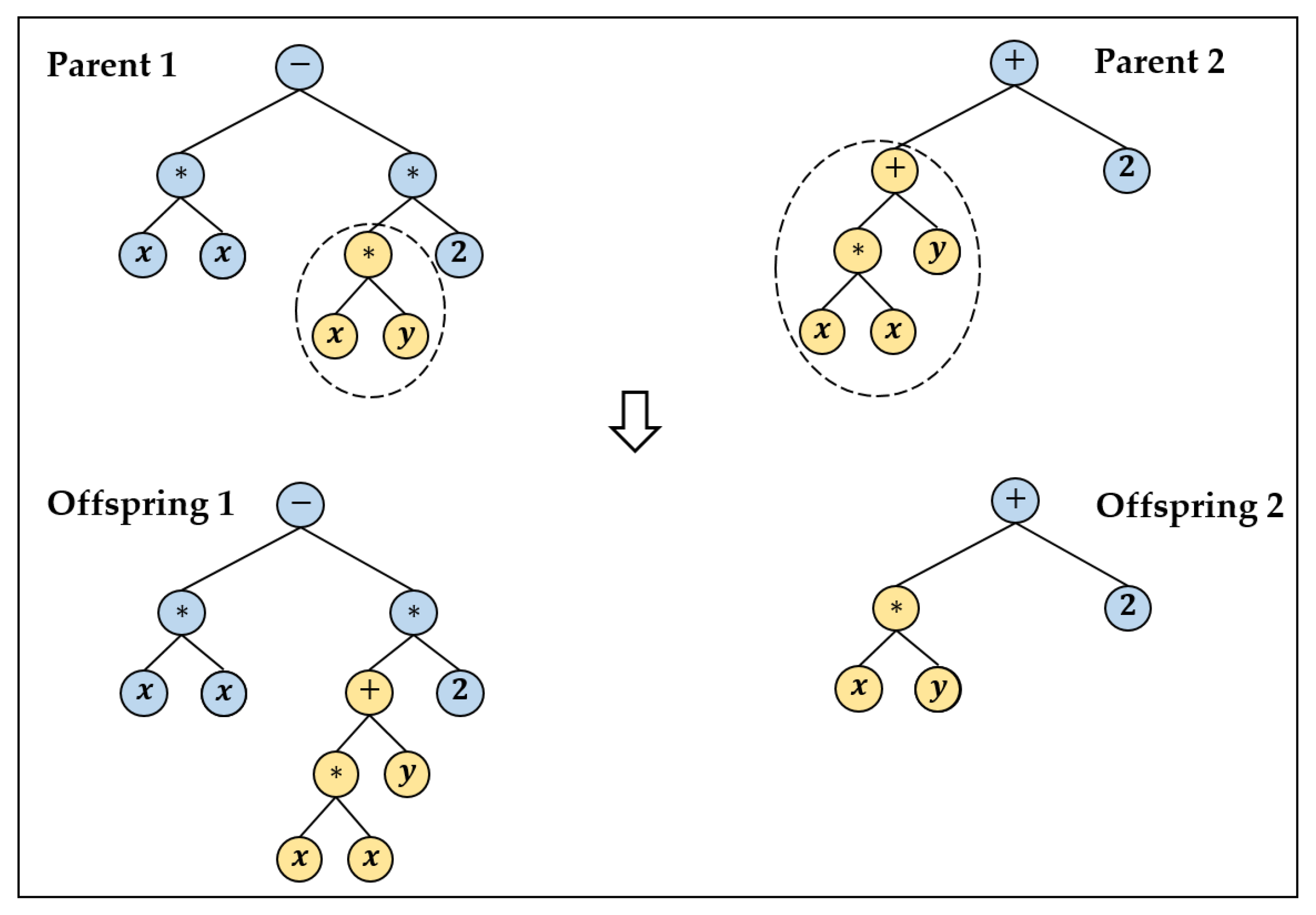 Processes 09 01187 g002 Processes 09 01187 g002