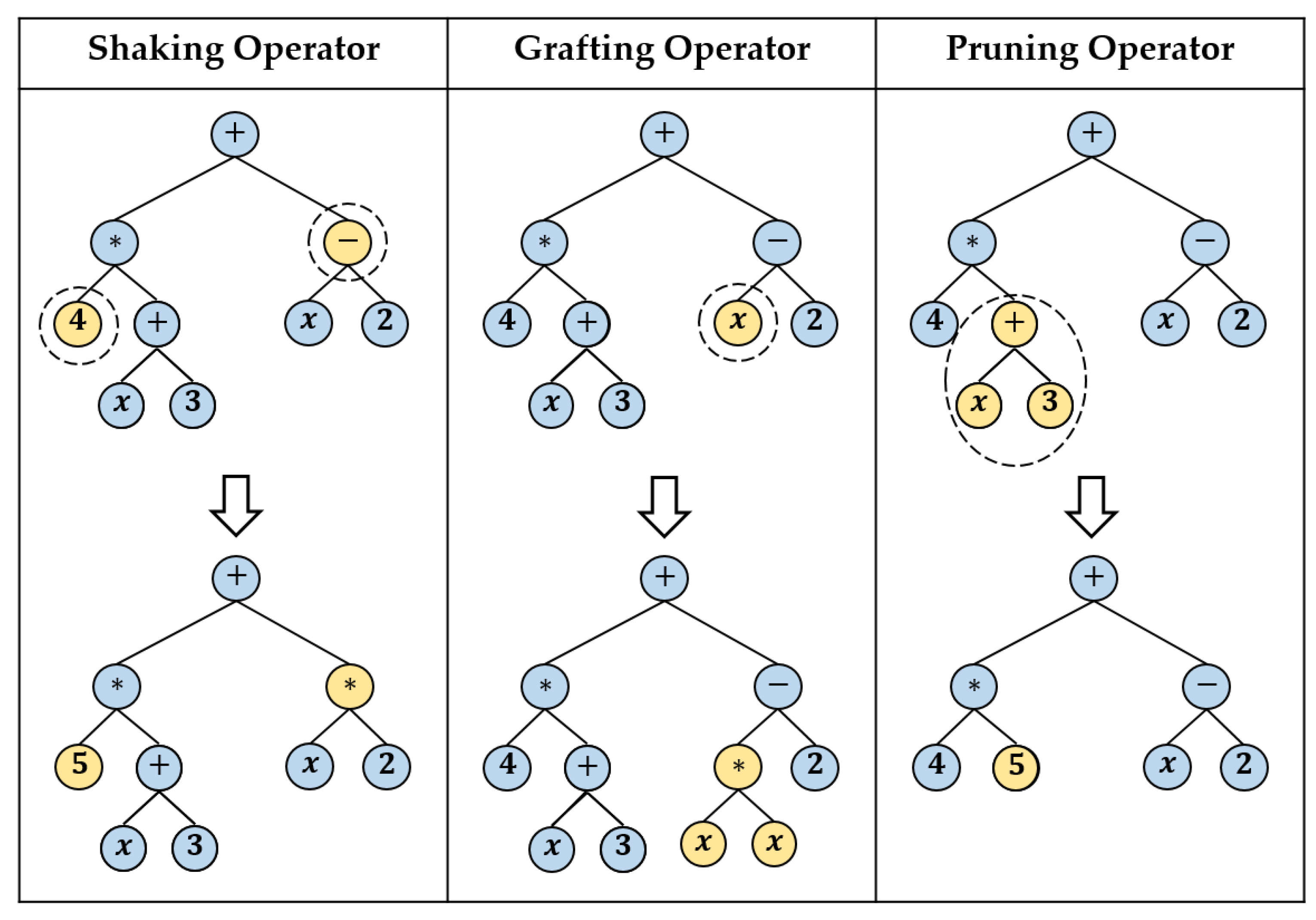 Processes 09 01187 g004 Processes 09 01187 g004