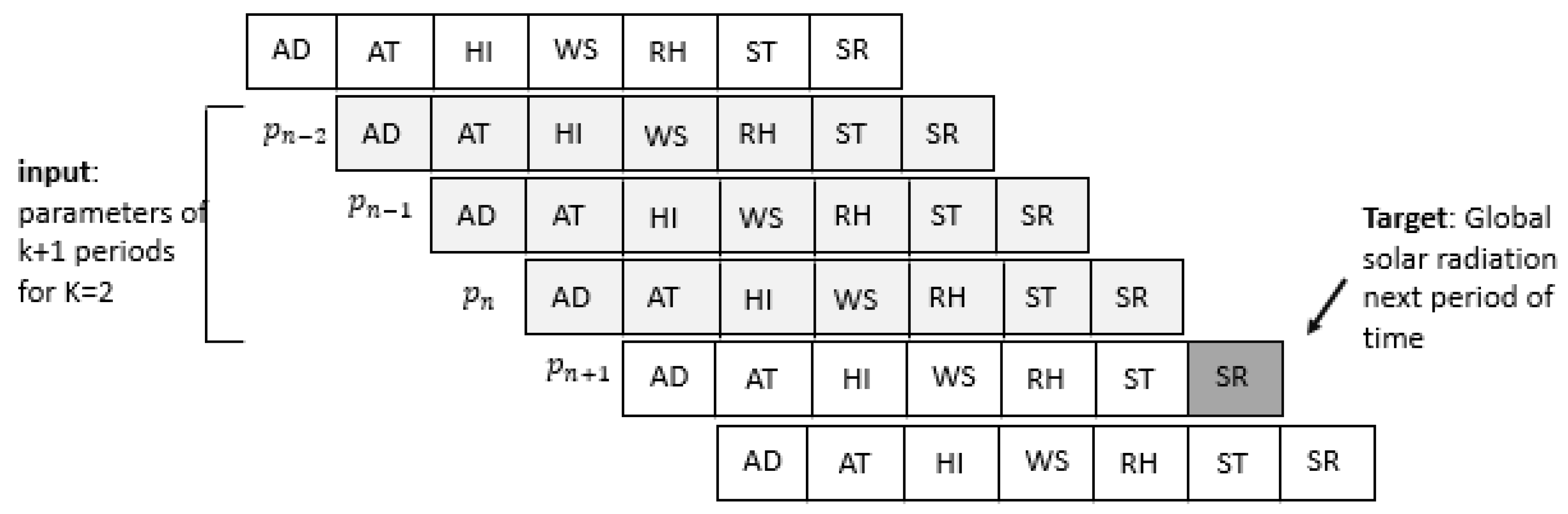 Processes 09 01187 g007 Processes 09 01187 g007