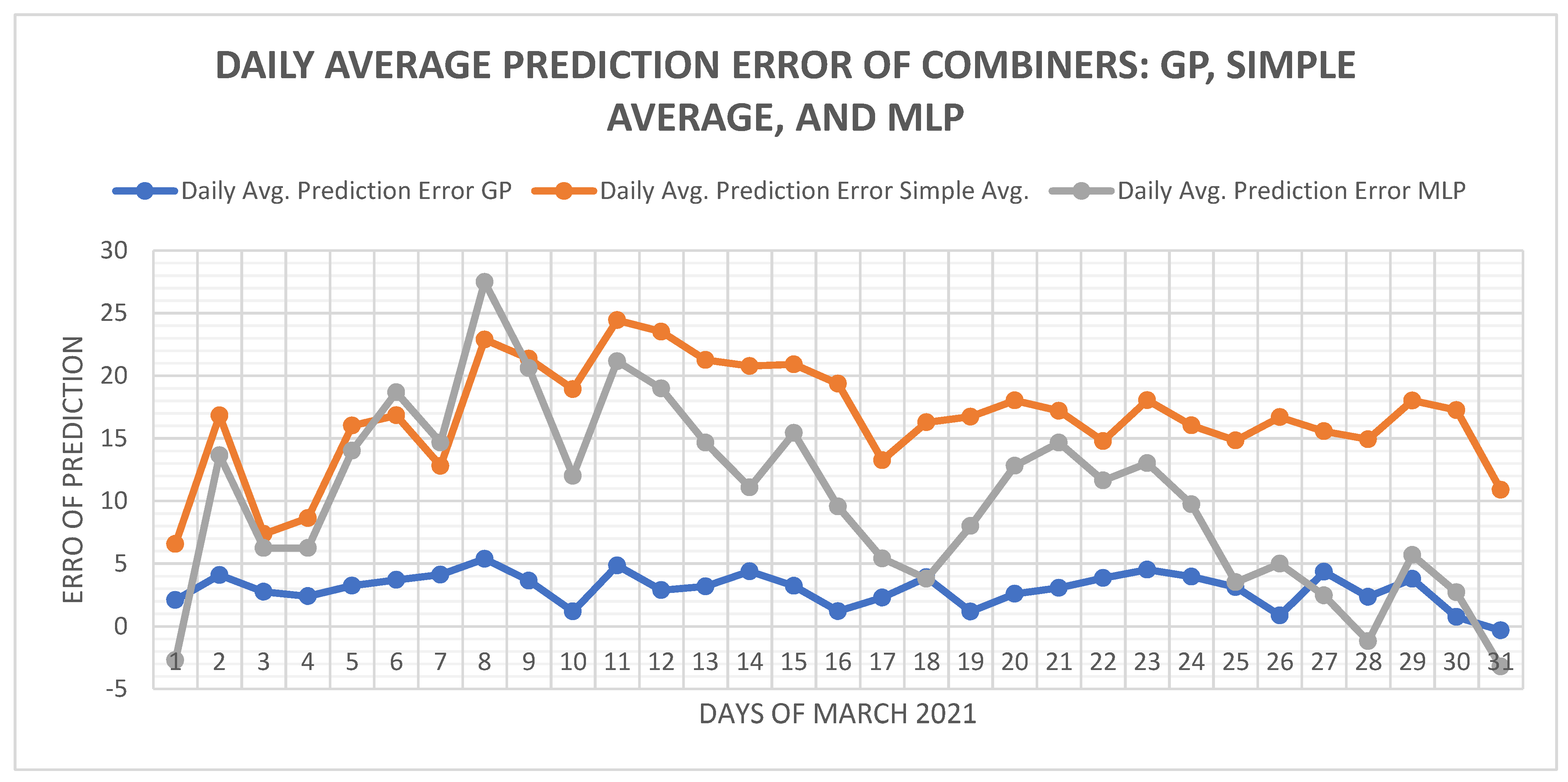 Processes 09 01187 g010 Processes 09 01187 g010