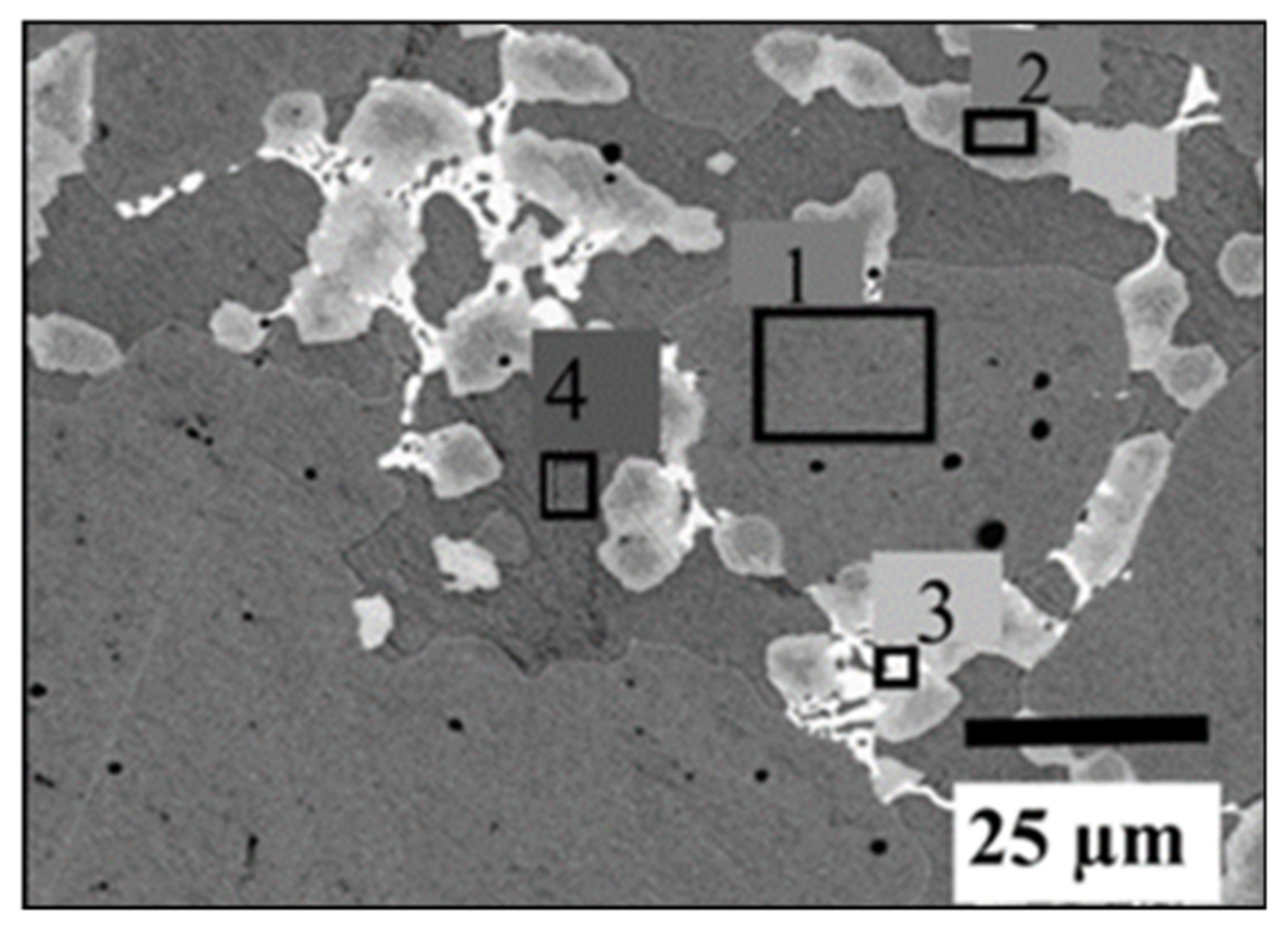 Processes 09 01217 g003