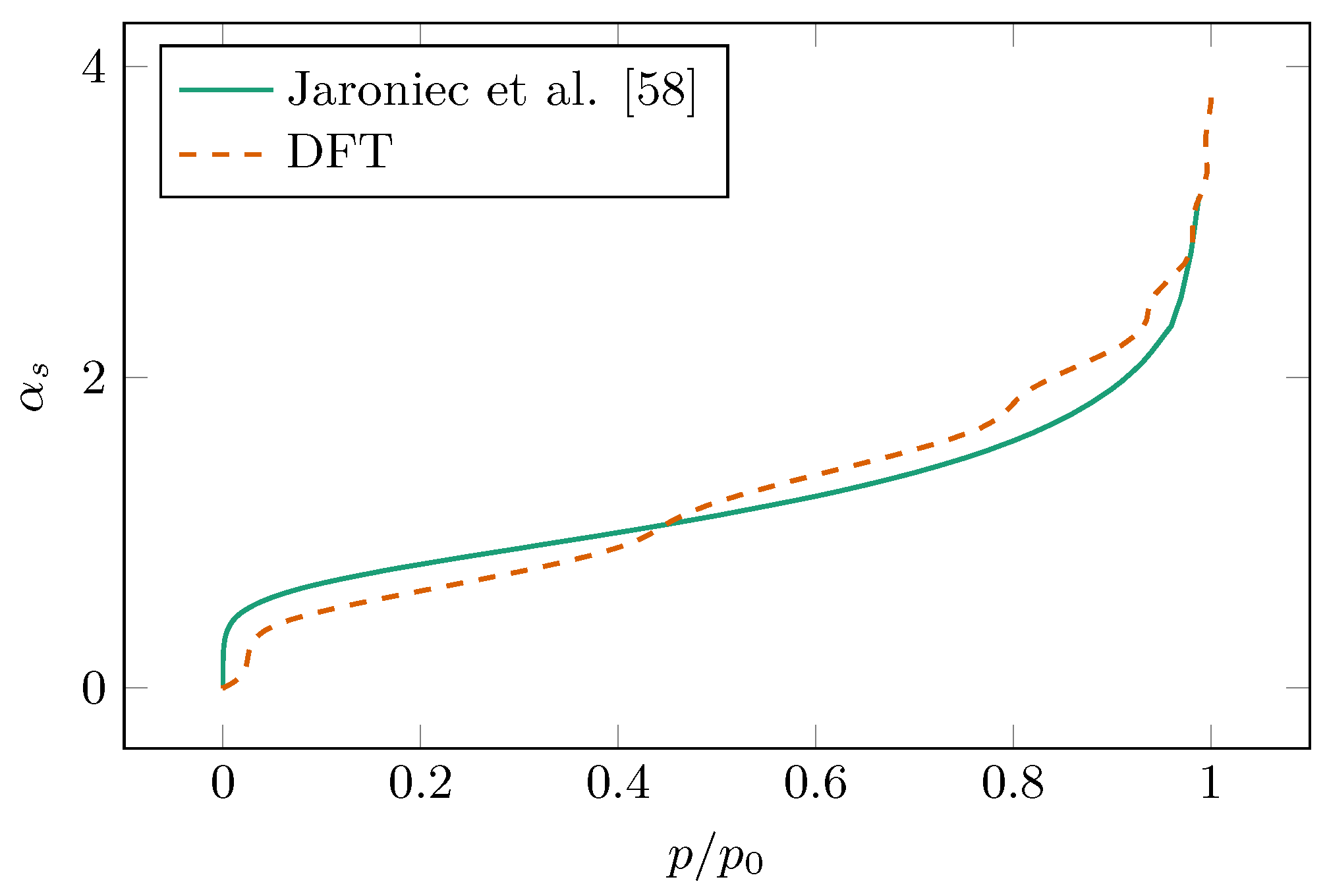 Processes 09 01220 g002