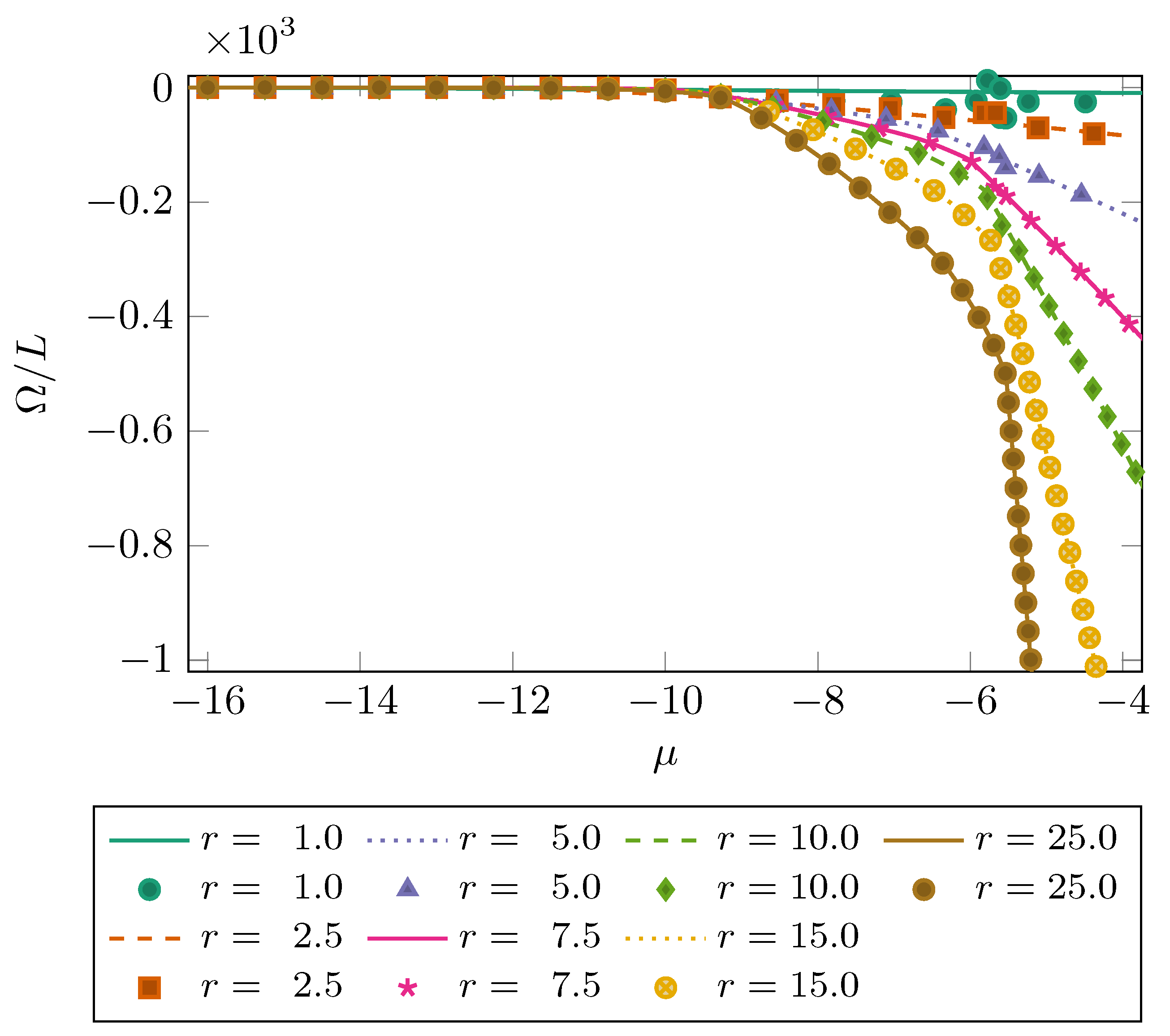 Processes 09 01220 g008