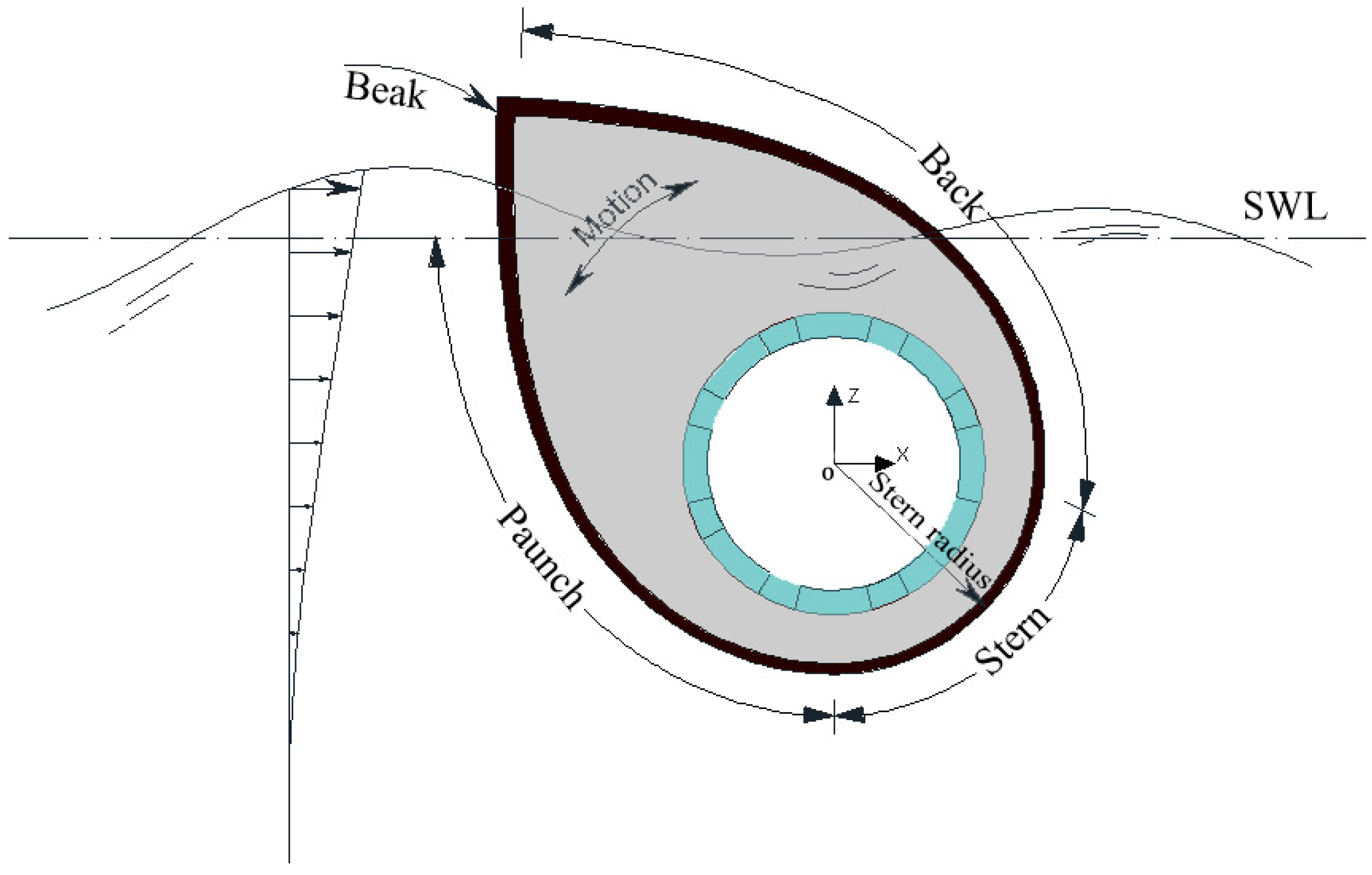Processes 09 01233 g001