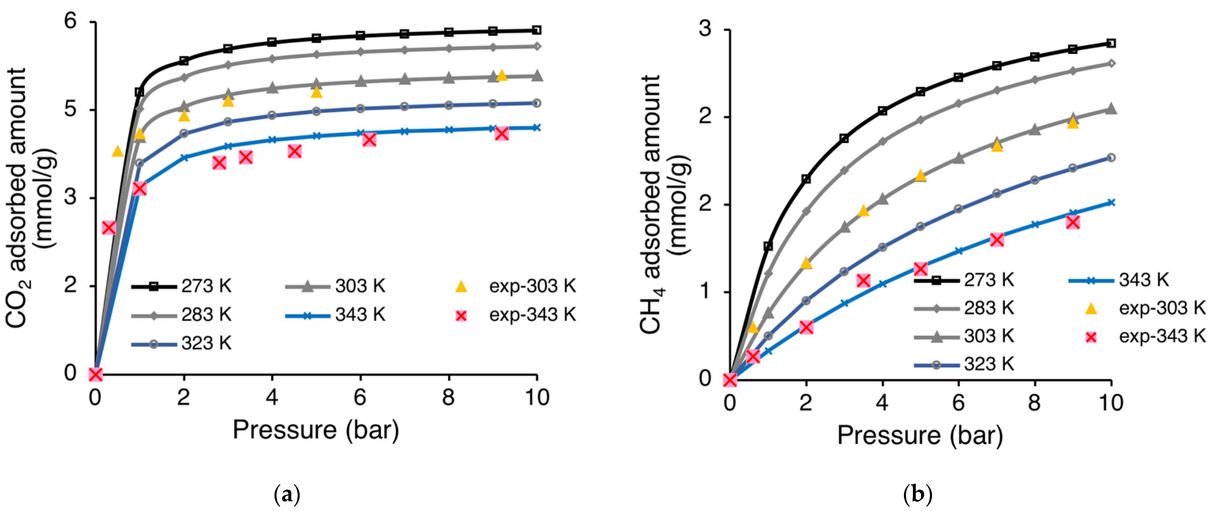 Processes 09 01250 g002