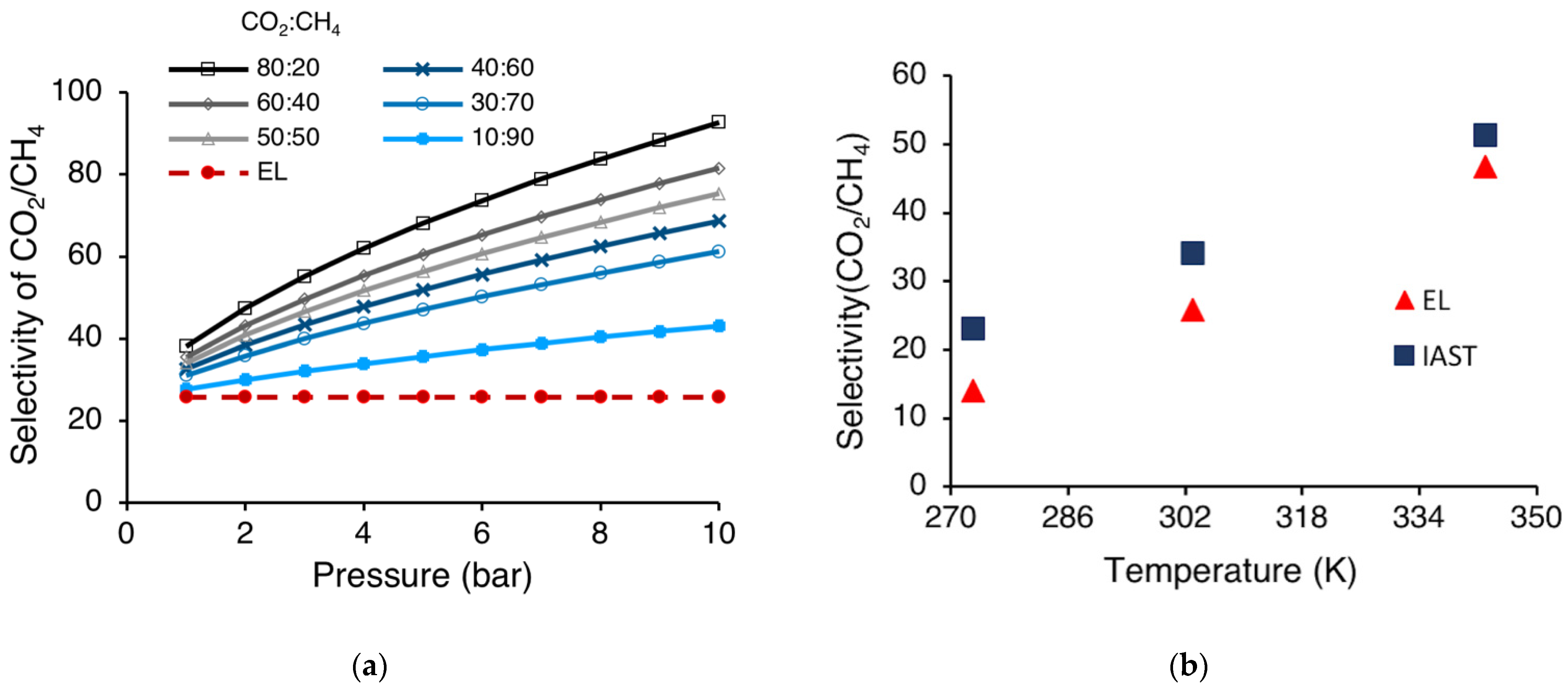 Processes 09 01250 g007