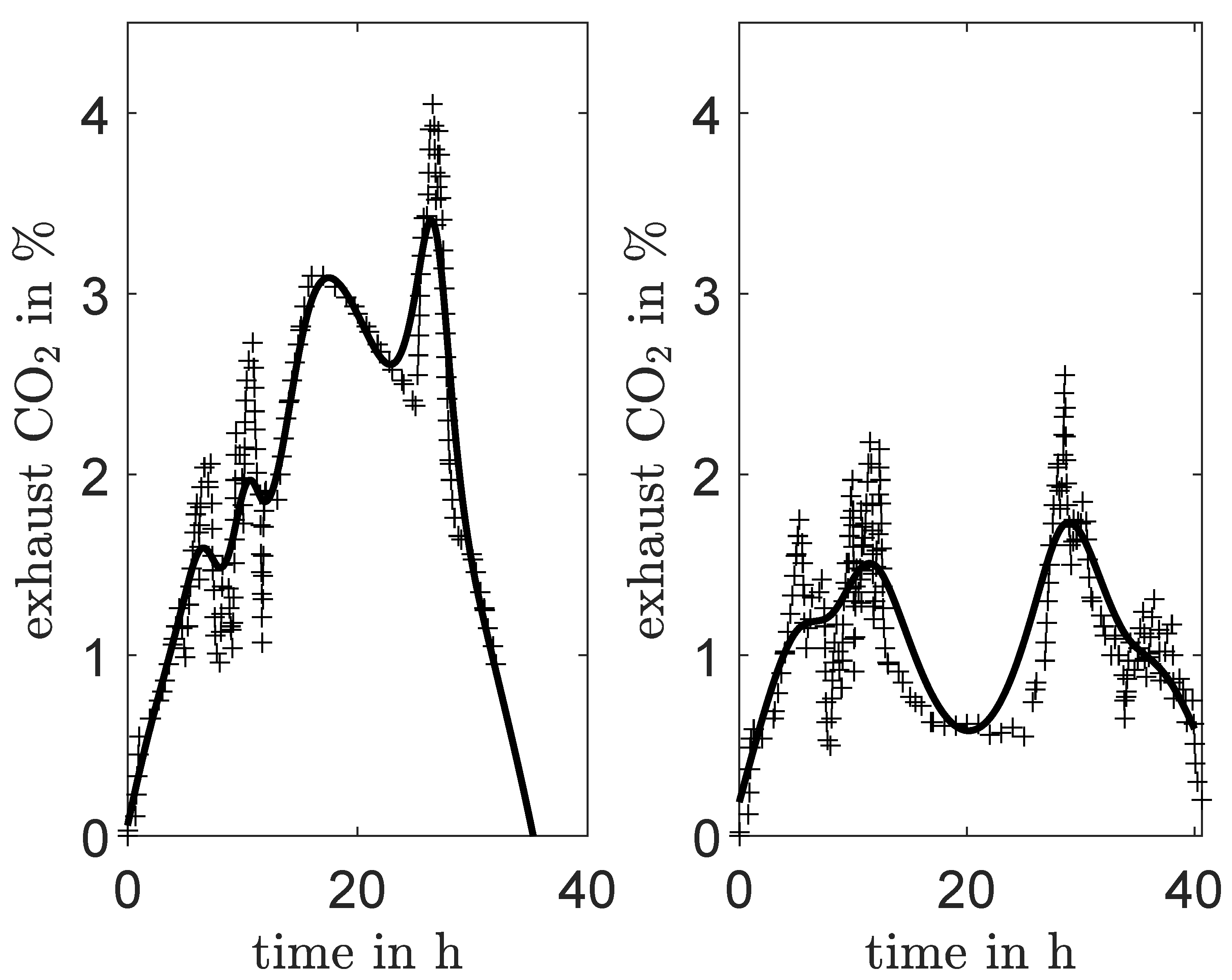 Processes 09 01260 g001