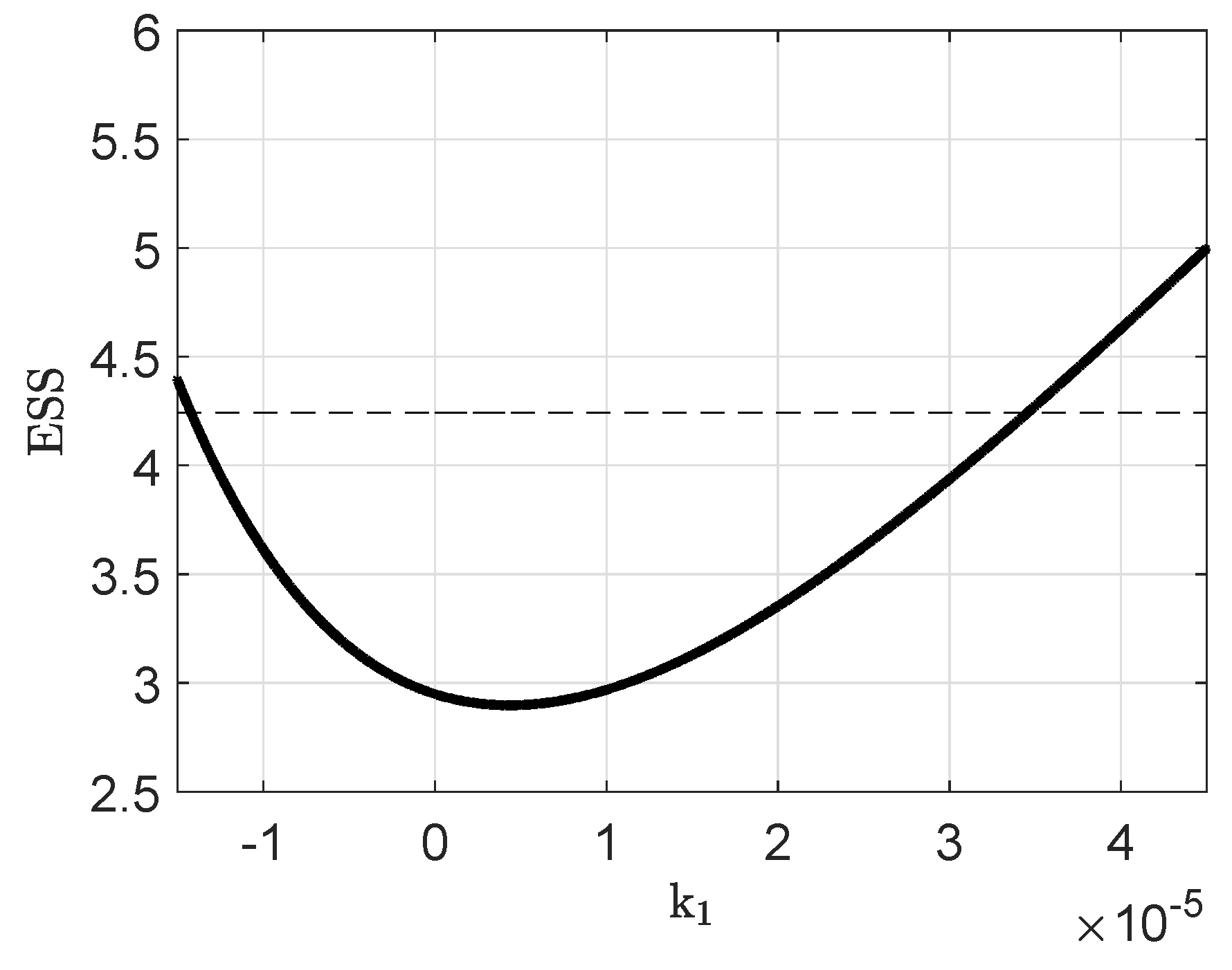 Processes 09 01260 g0a3