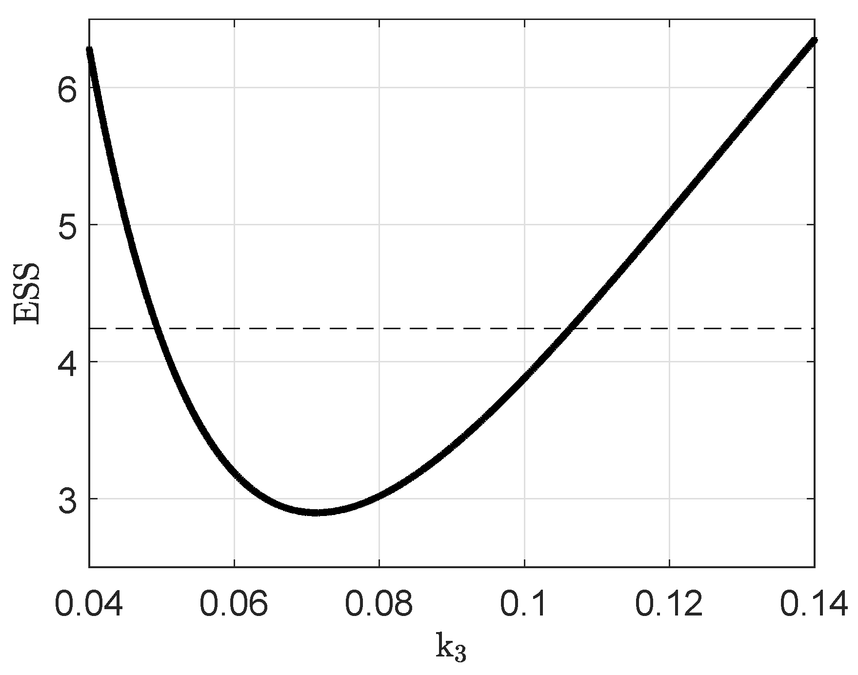 Processes 09 01260 g0a5