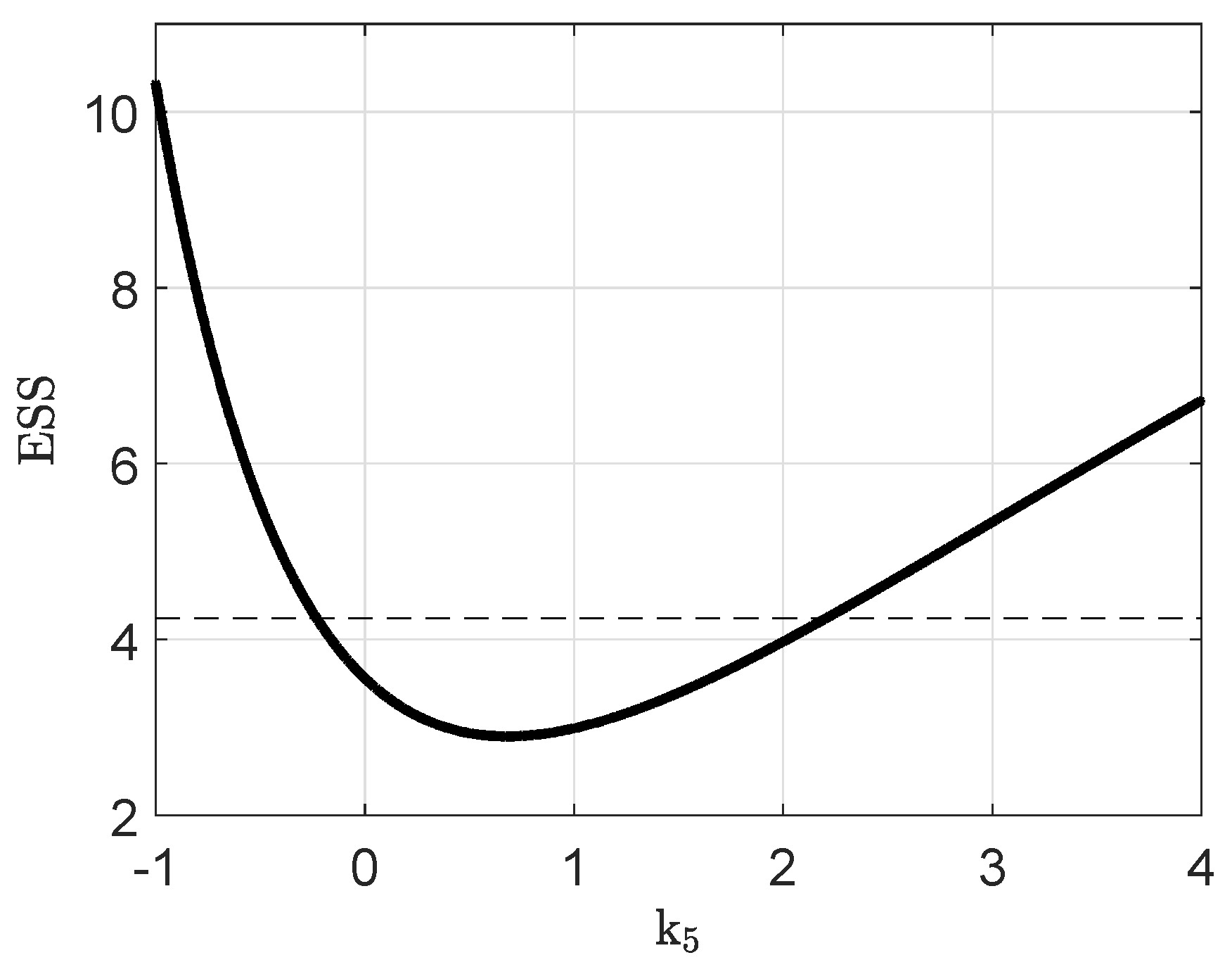 Processes 09 01260 g0a7