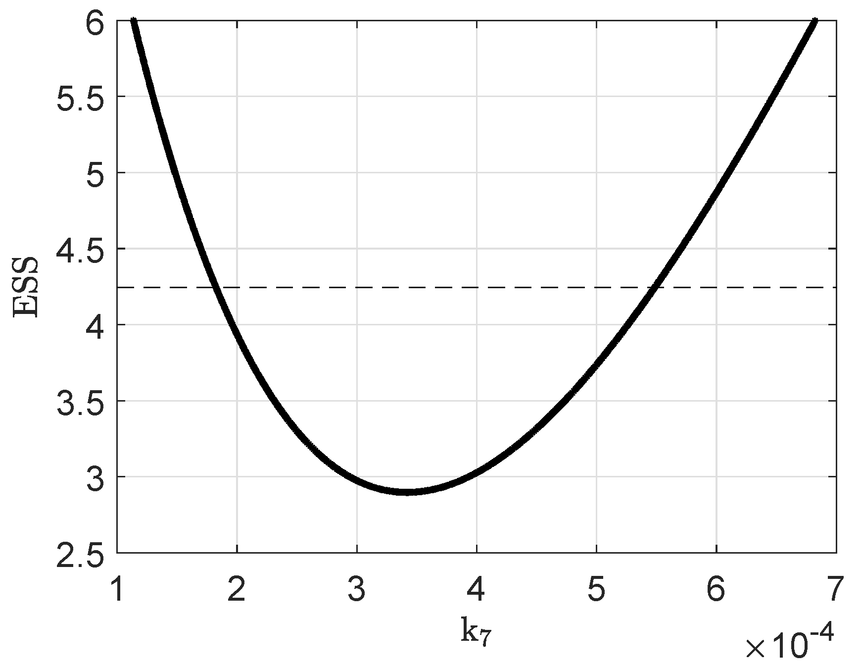Processes 09 01260 g0a9
