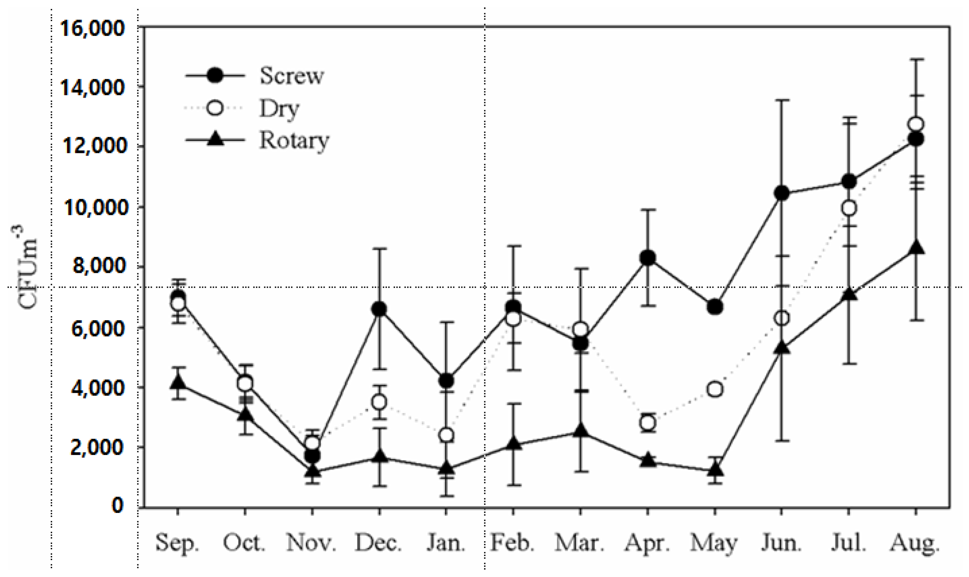 Processes 09 01283 g001