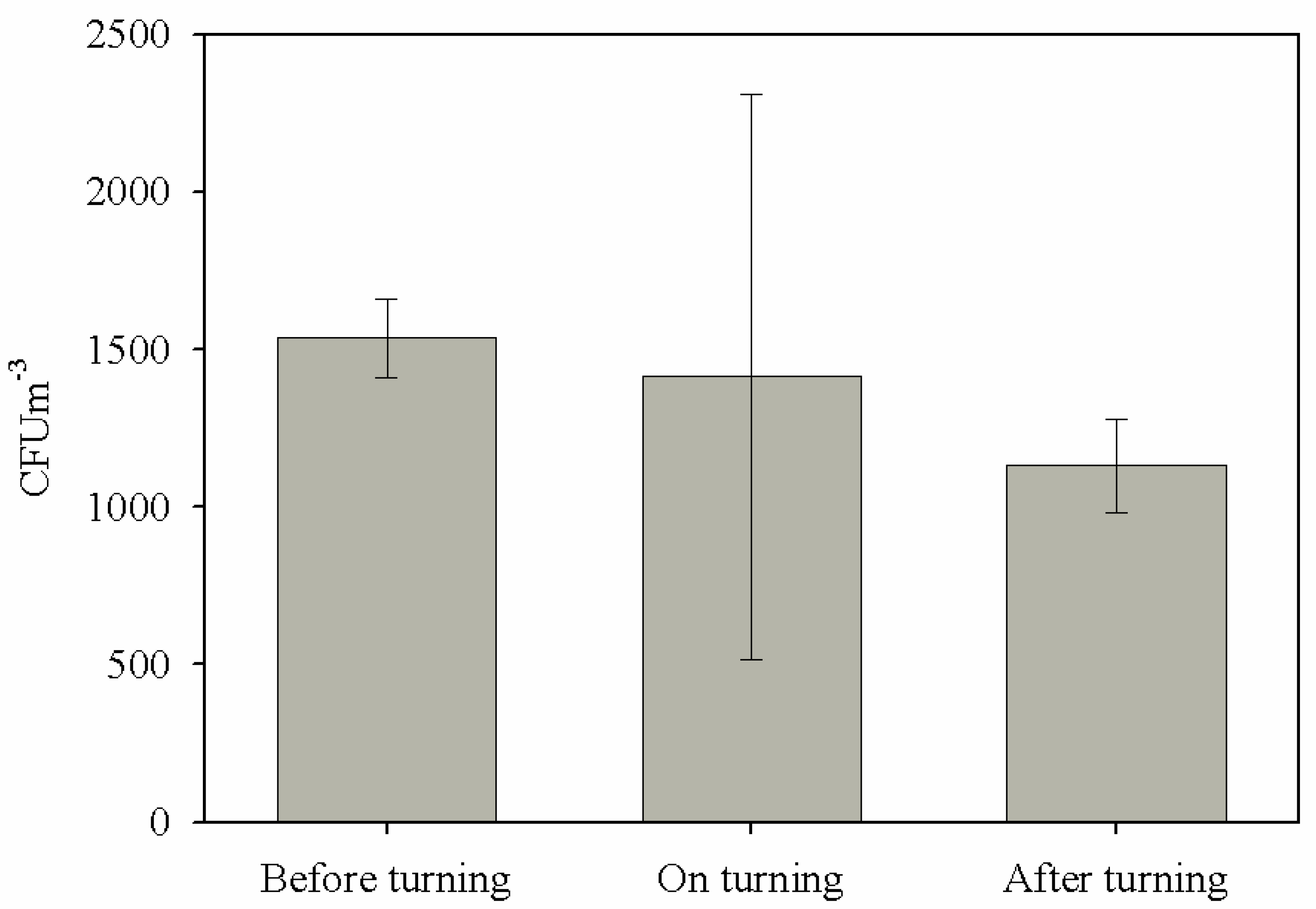 Processes 09 01283 g002