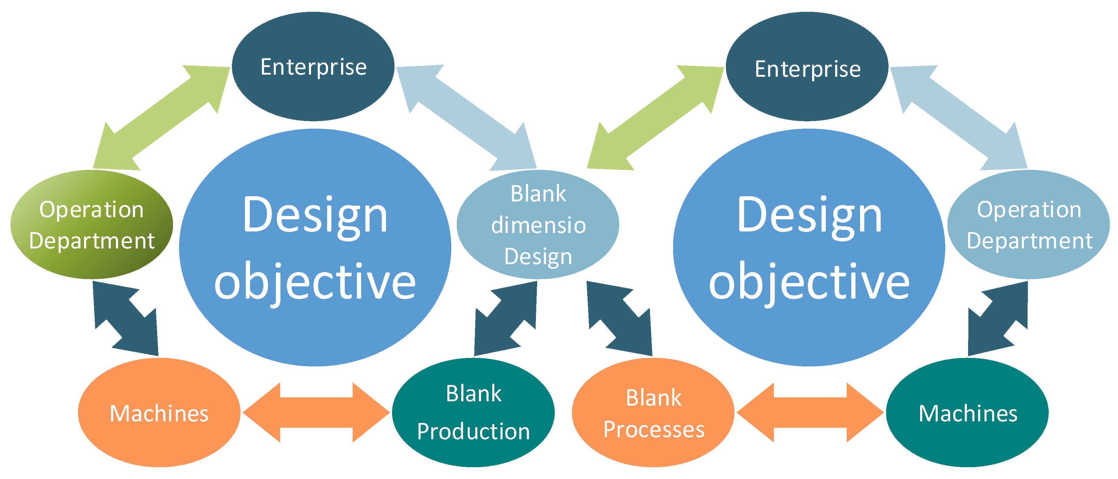 Processes 09 01286 g001 Processes 09 01286 g001