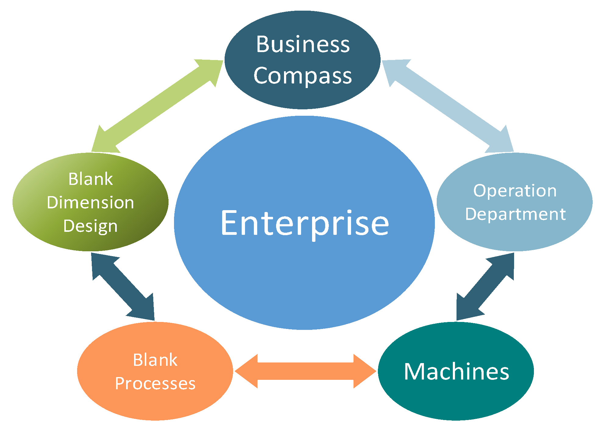 Processes 09 01286 g003 Processes 09 01286 g003