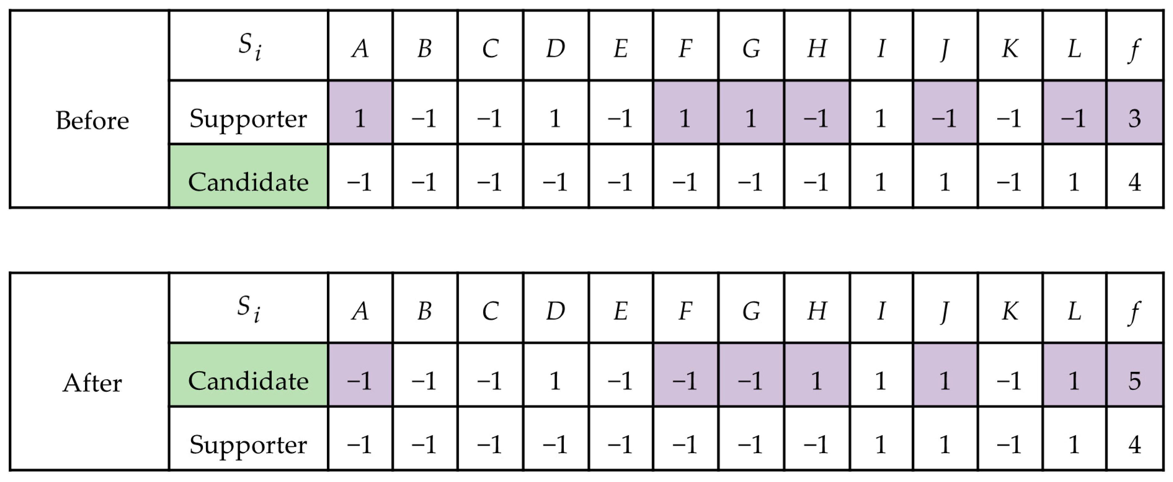 Processes 09 01292 g001
