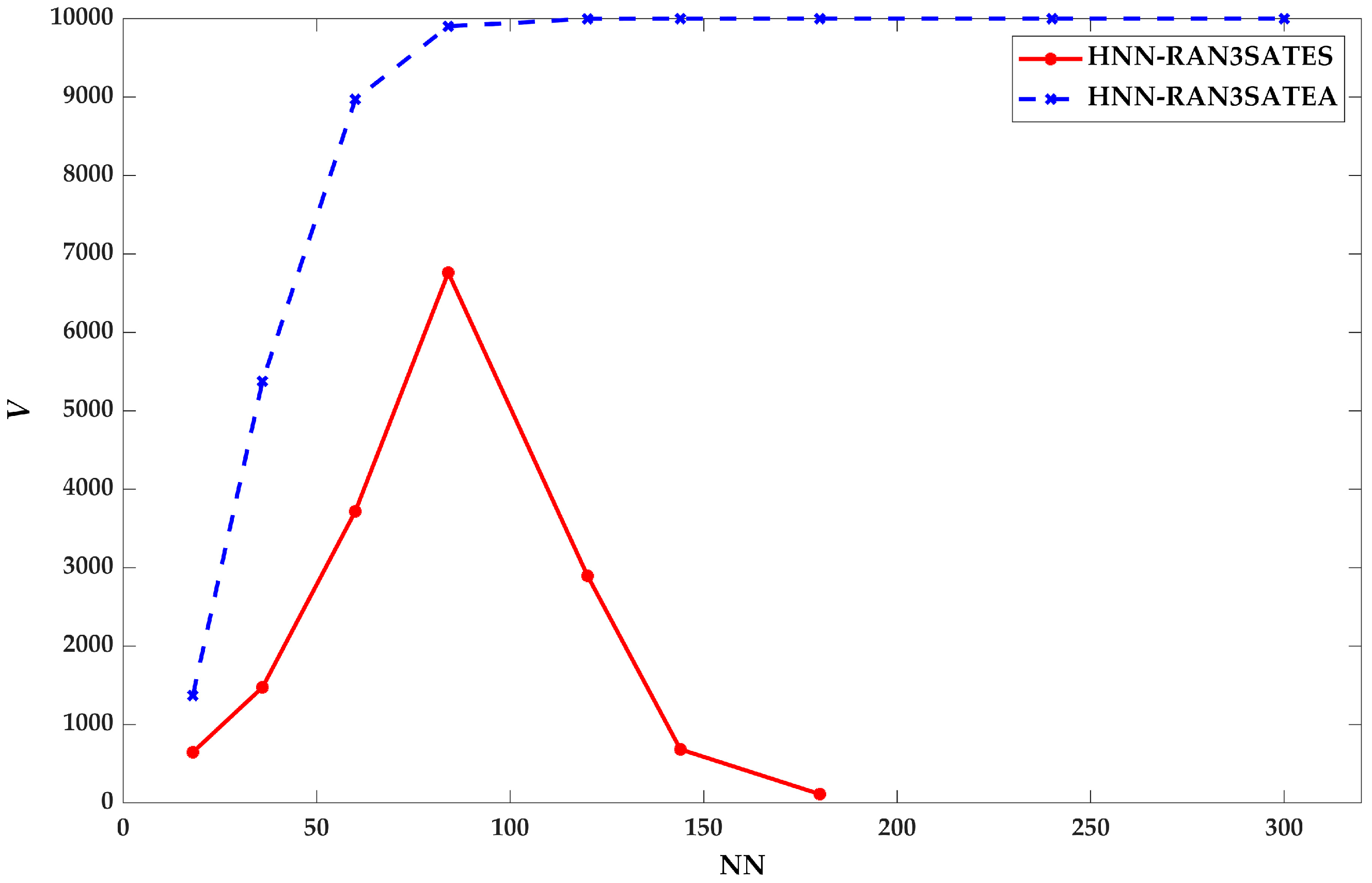 Processes 09 01292 g014