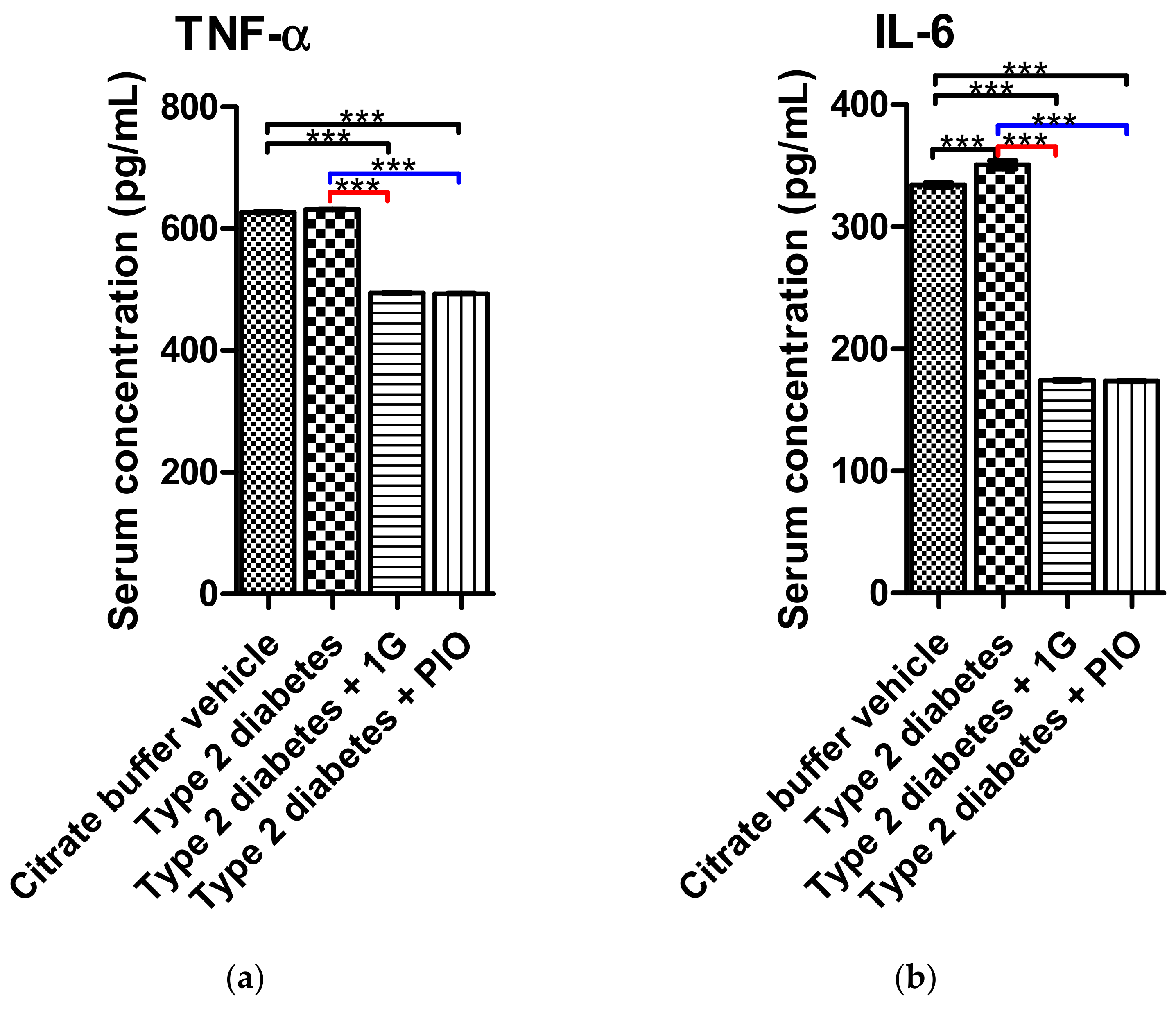 Processes 09 01294 g011