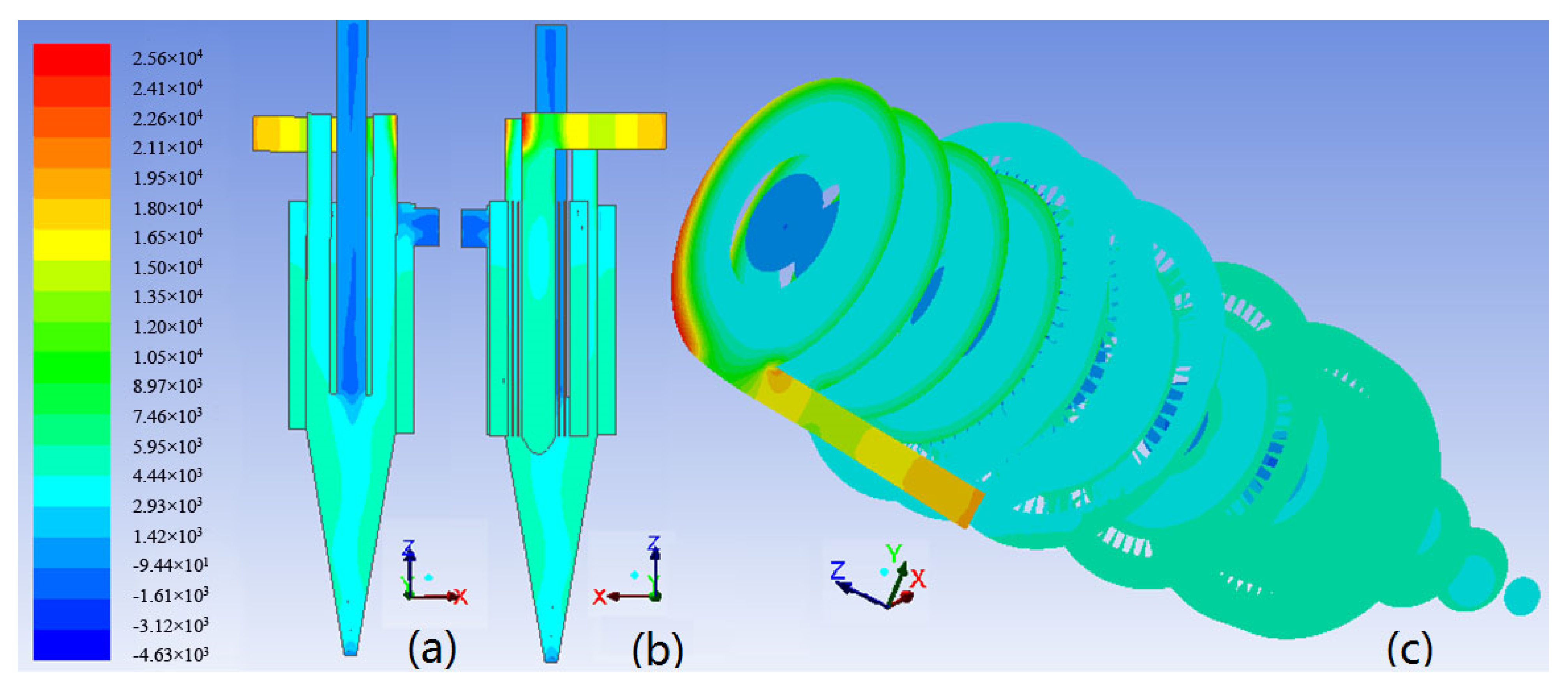 Processes 09 01295 g003
