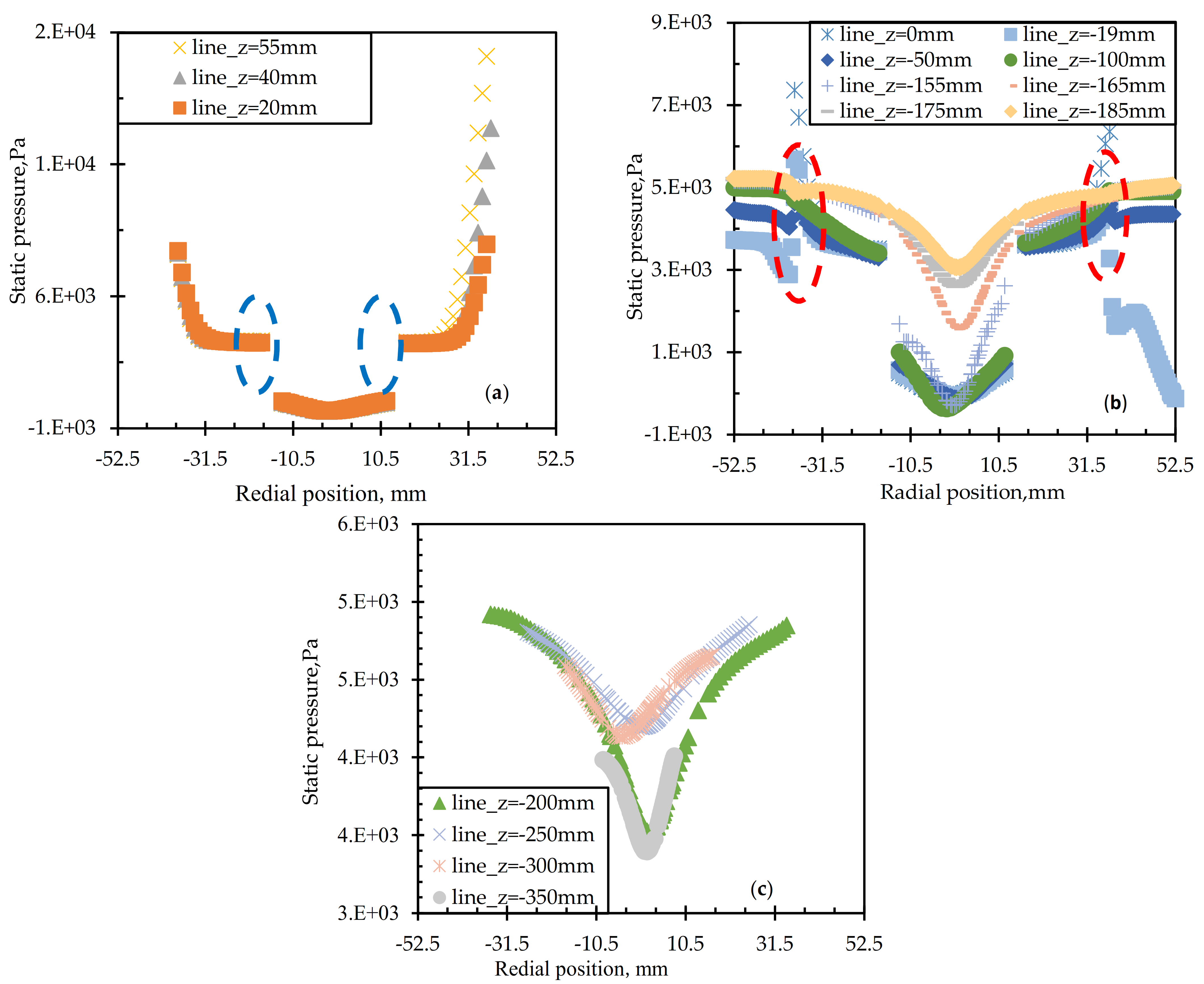 Processes 09 01295 g004
