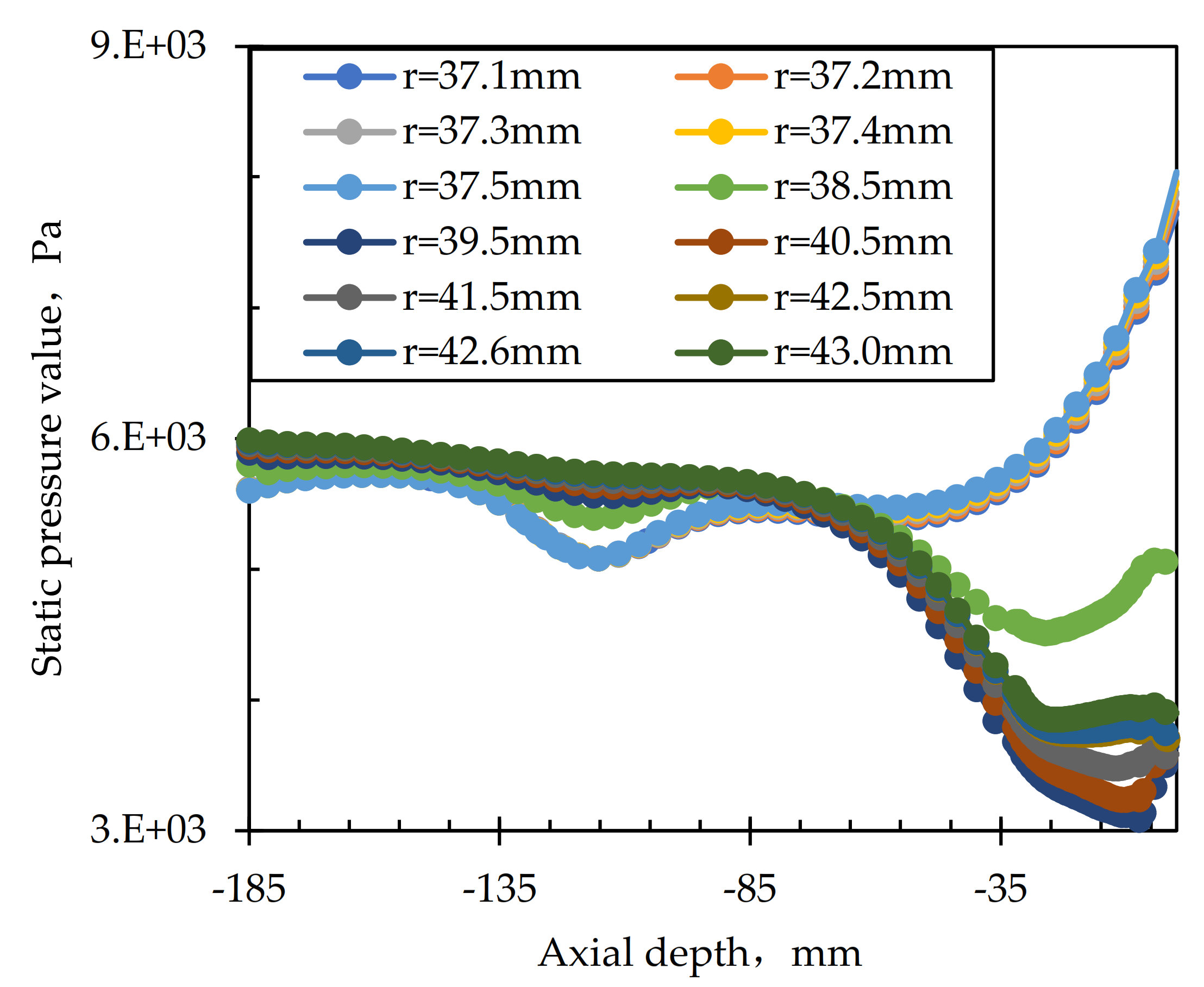 Processes 09 01295 g005
