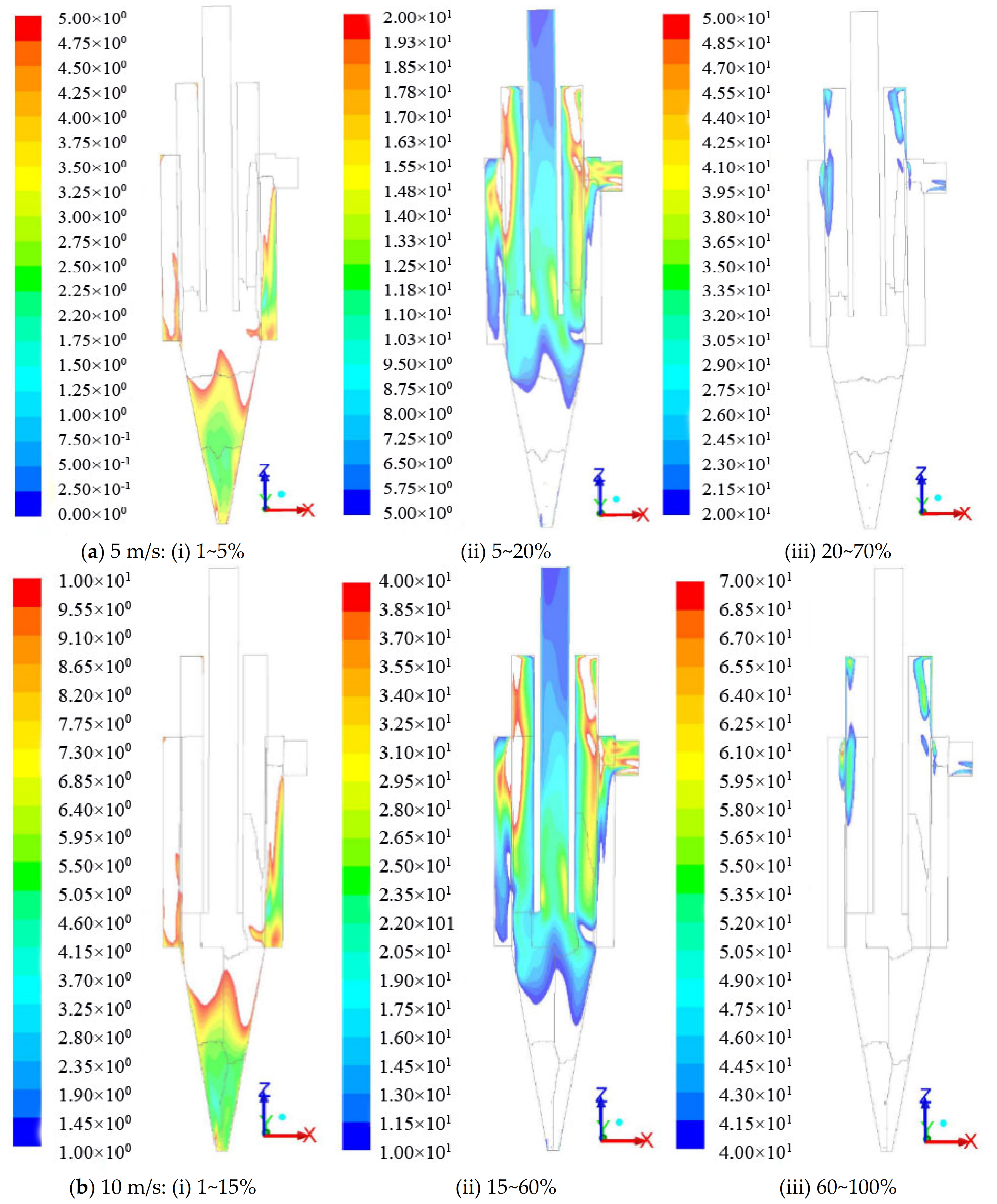 Processes 09 01295 g006a