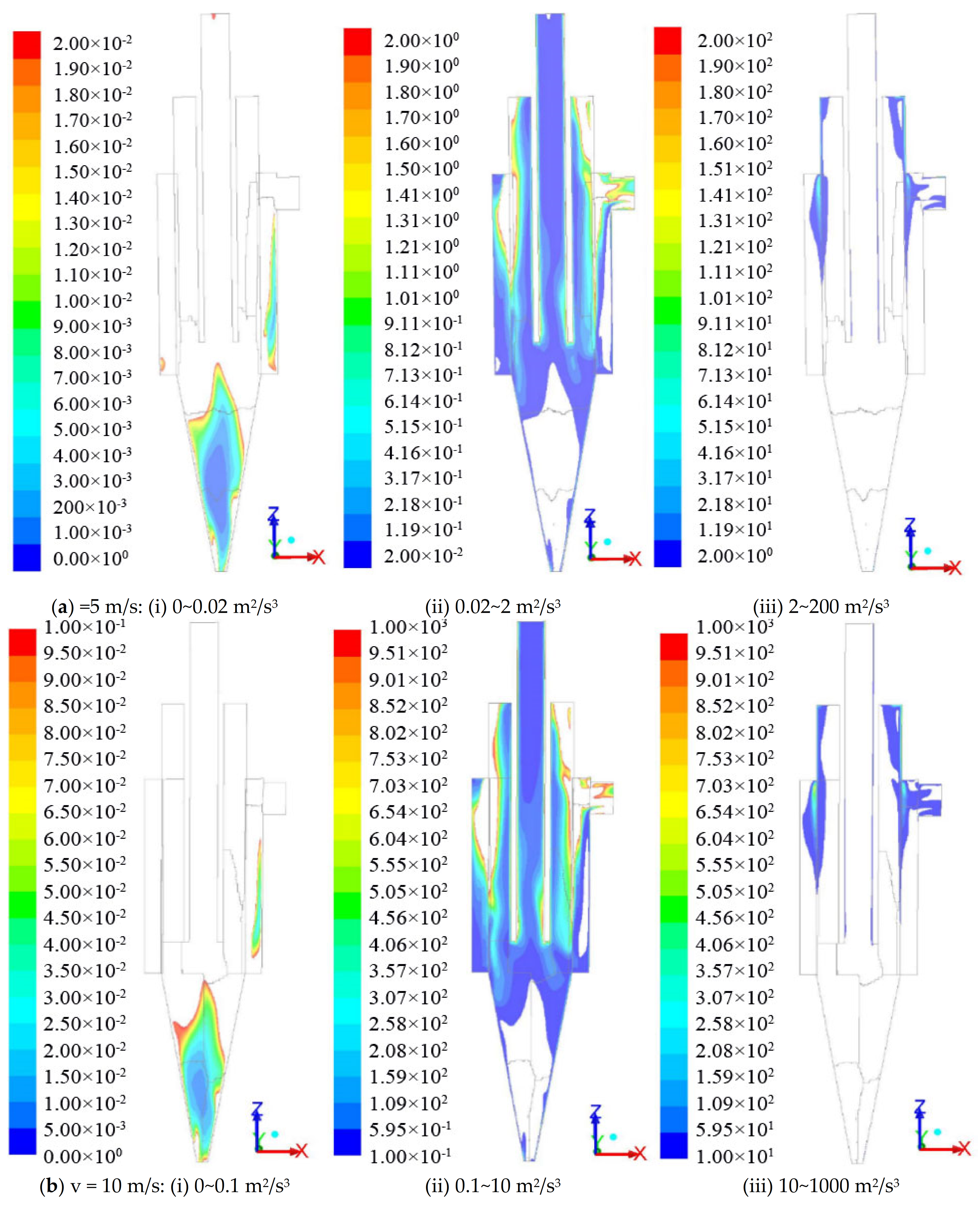 Processes 09 01295 g008a