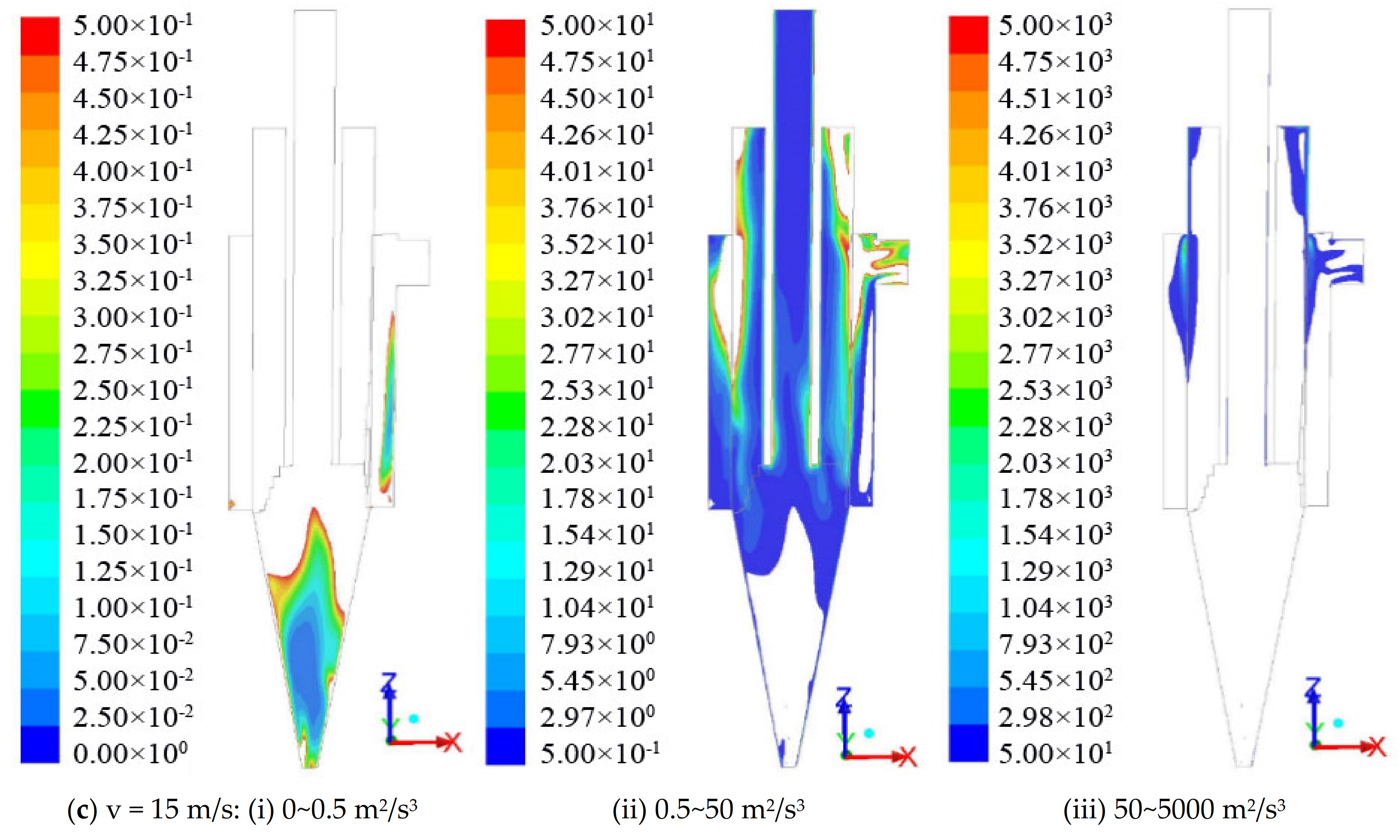 Processes 09 01295 g008b