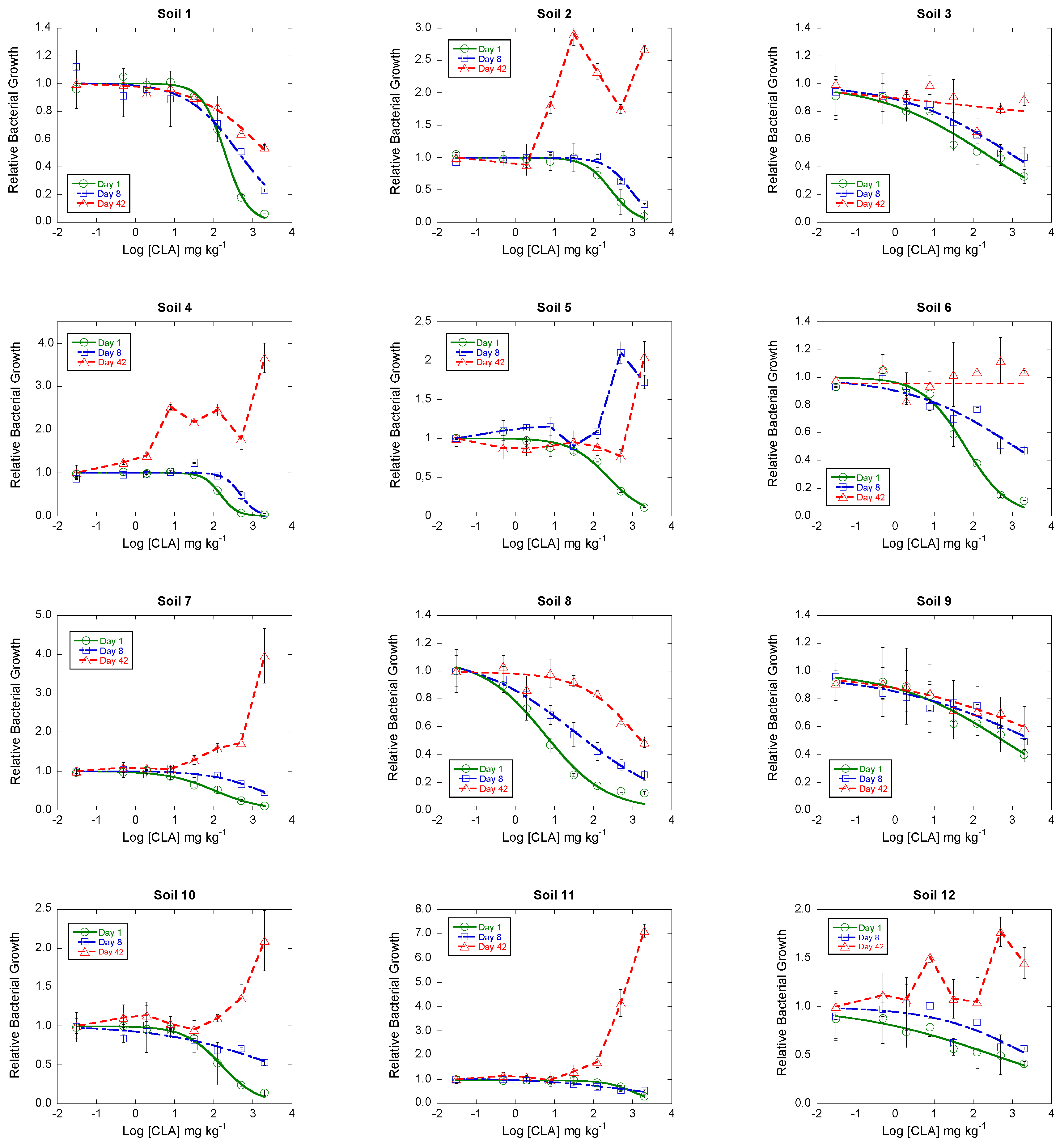 Processes 09 01303 g001