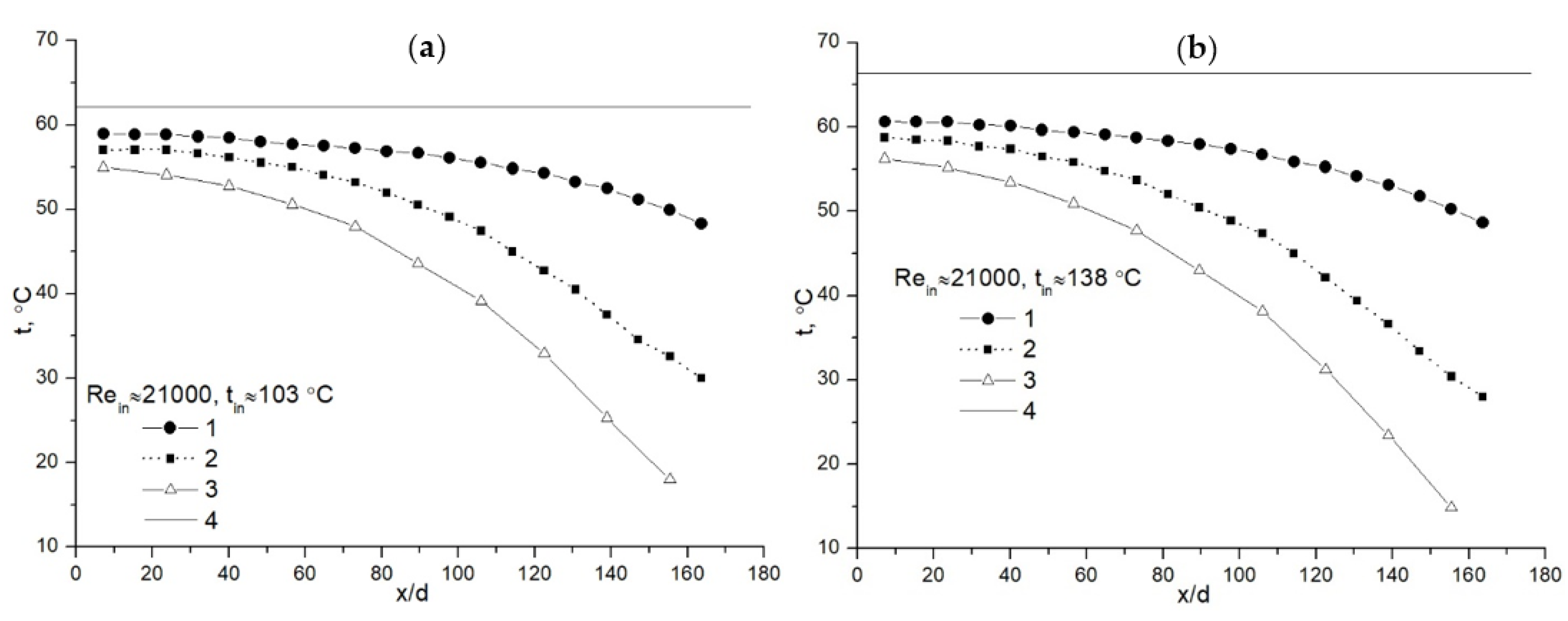 Processes 09 01310 g008
