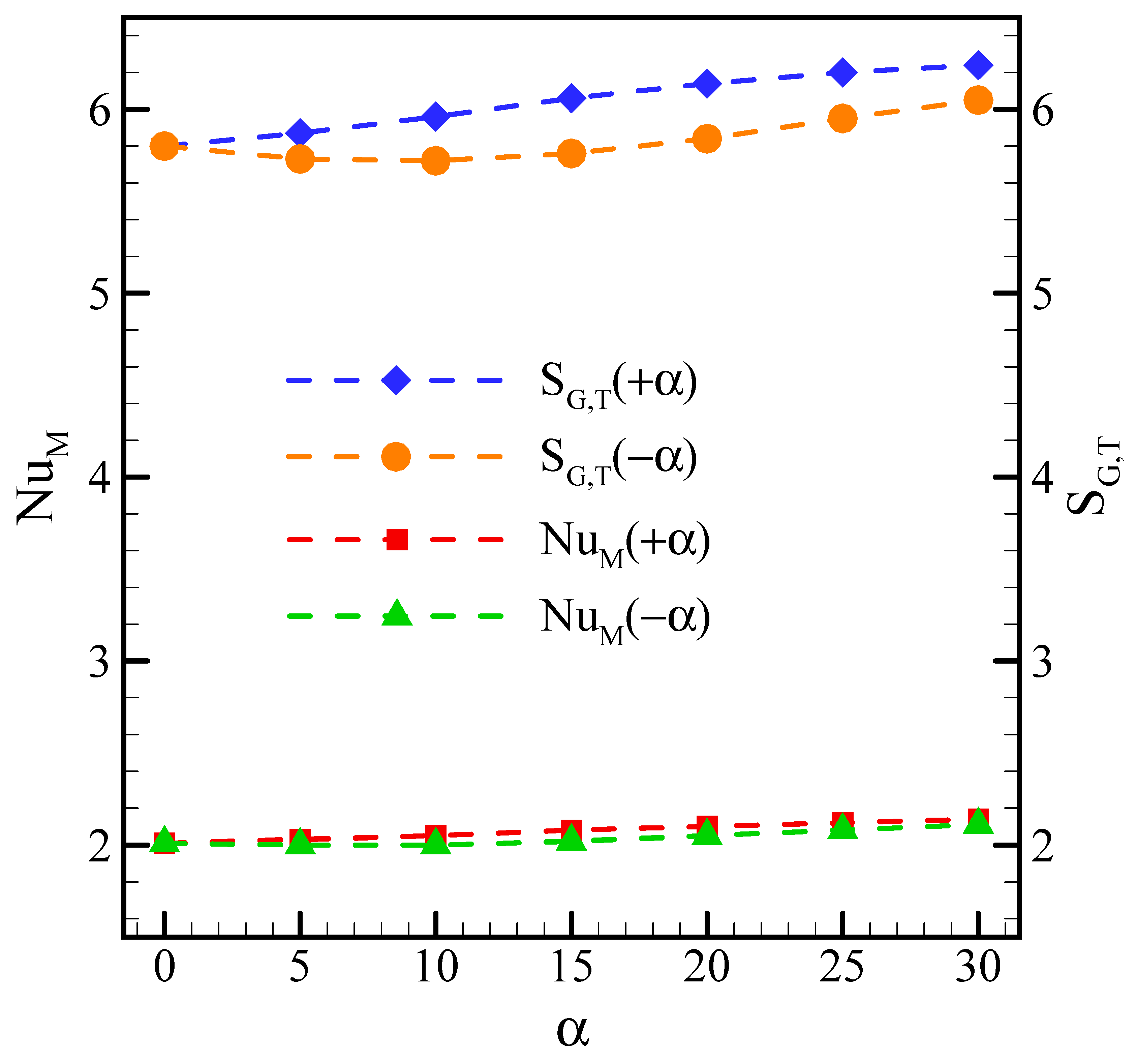 Processes 09 01339 g009