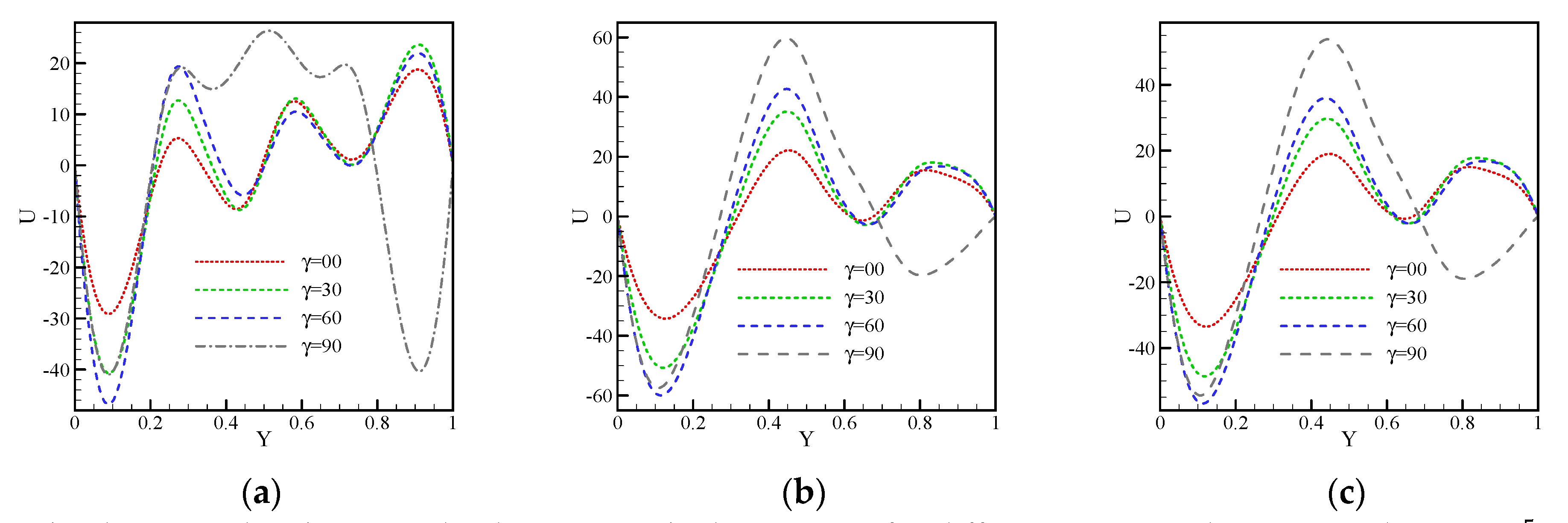 Processes 09 01339 g016