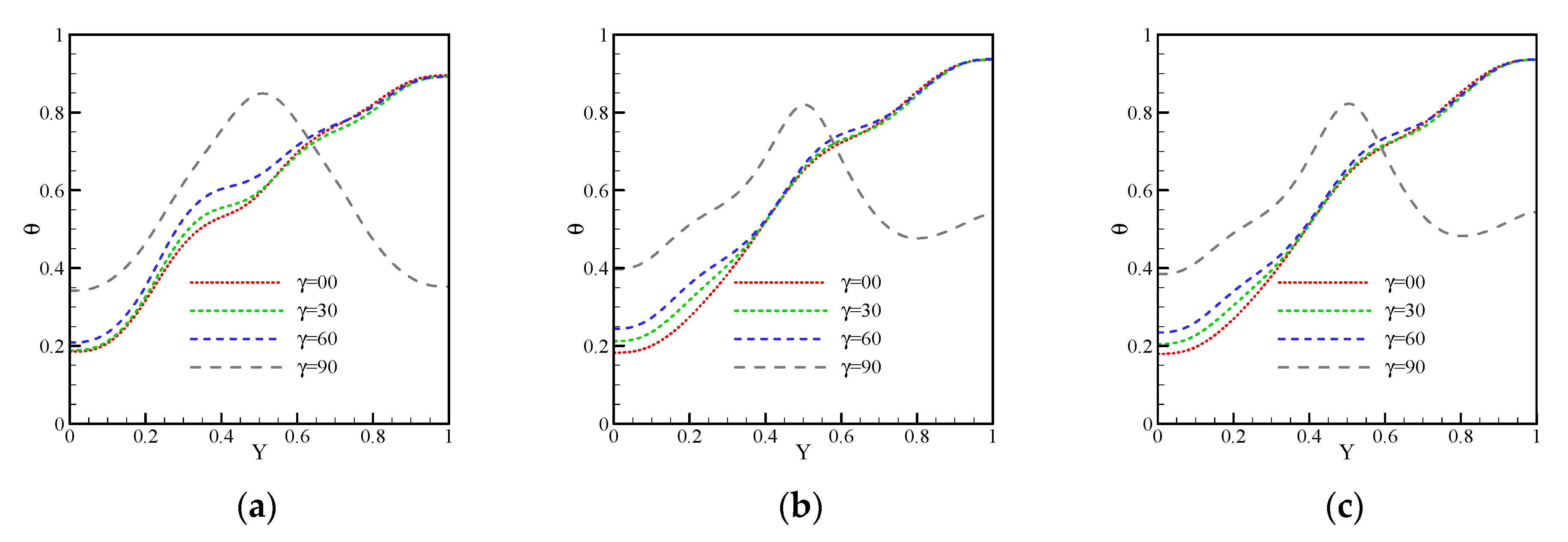 Processes 09 01339 g017