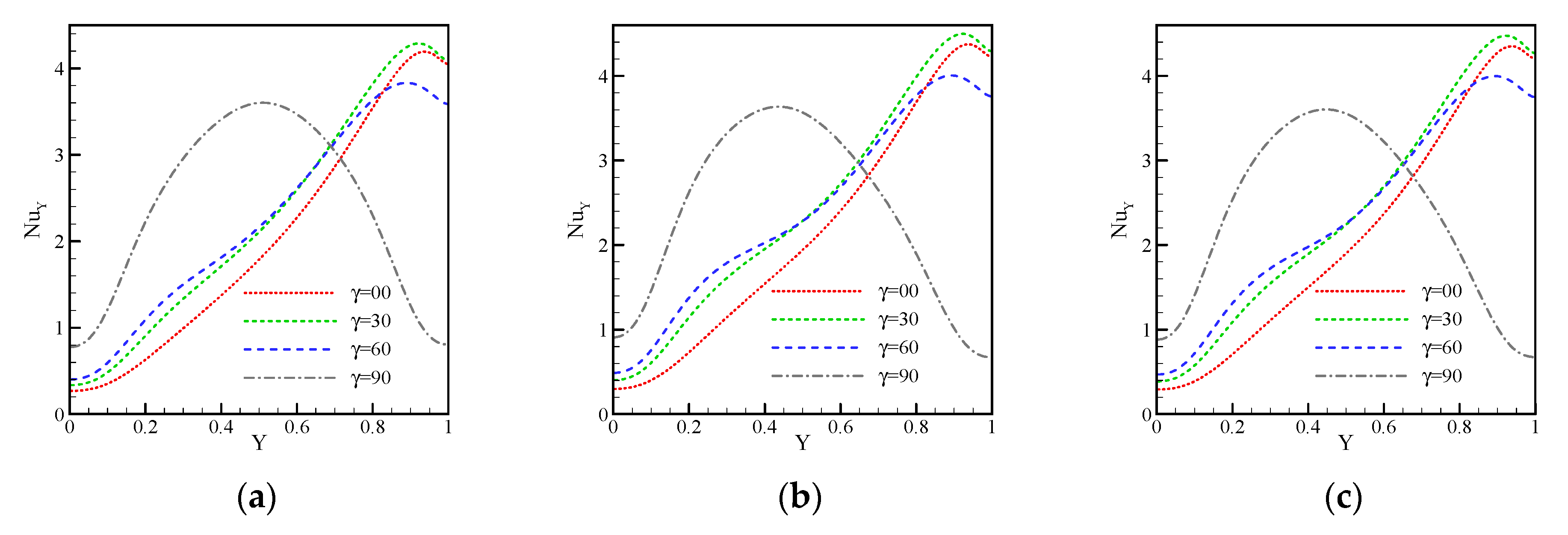 Processes 09 01339 g018